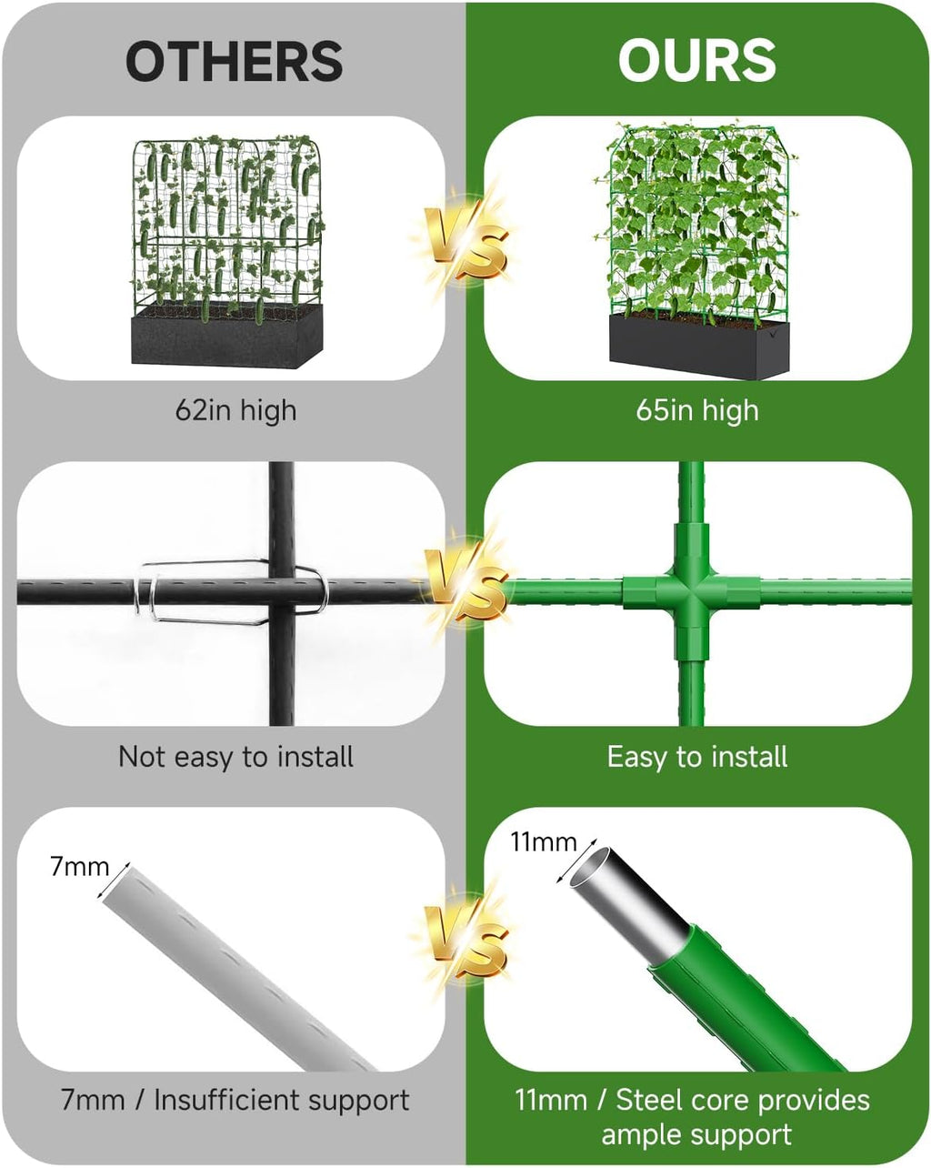 Cucumber Trellis with Grow Bag for Raised Bed, A-Shape Garden Trellis for Climbing Plants Outdoor, Metal Plant Trellis