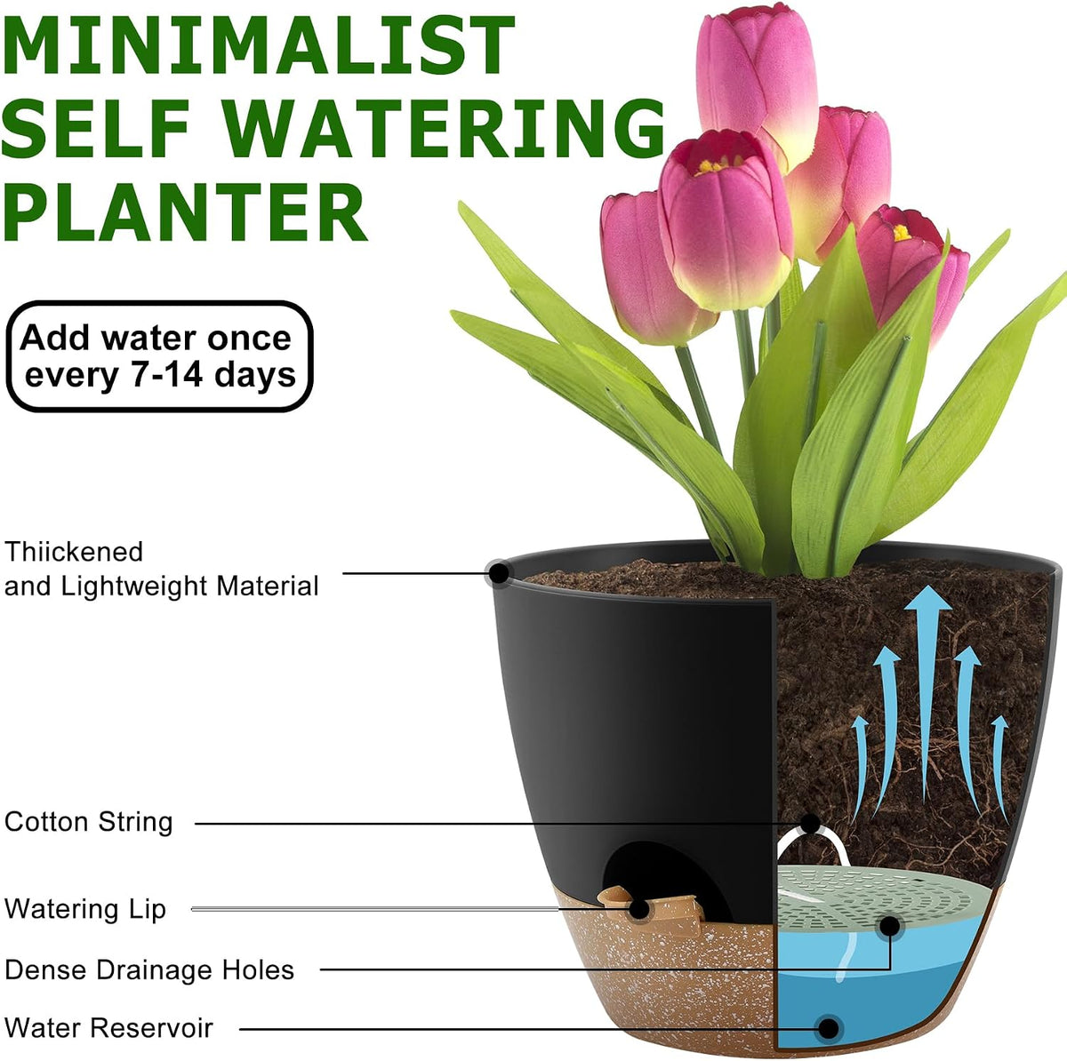 Plant Pots 10/9/8/7.5/7 Inch Self Watering Pots, Set of 5 Plastic Planters with Drainage Holes and Saucers,Plastic