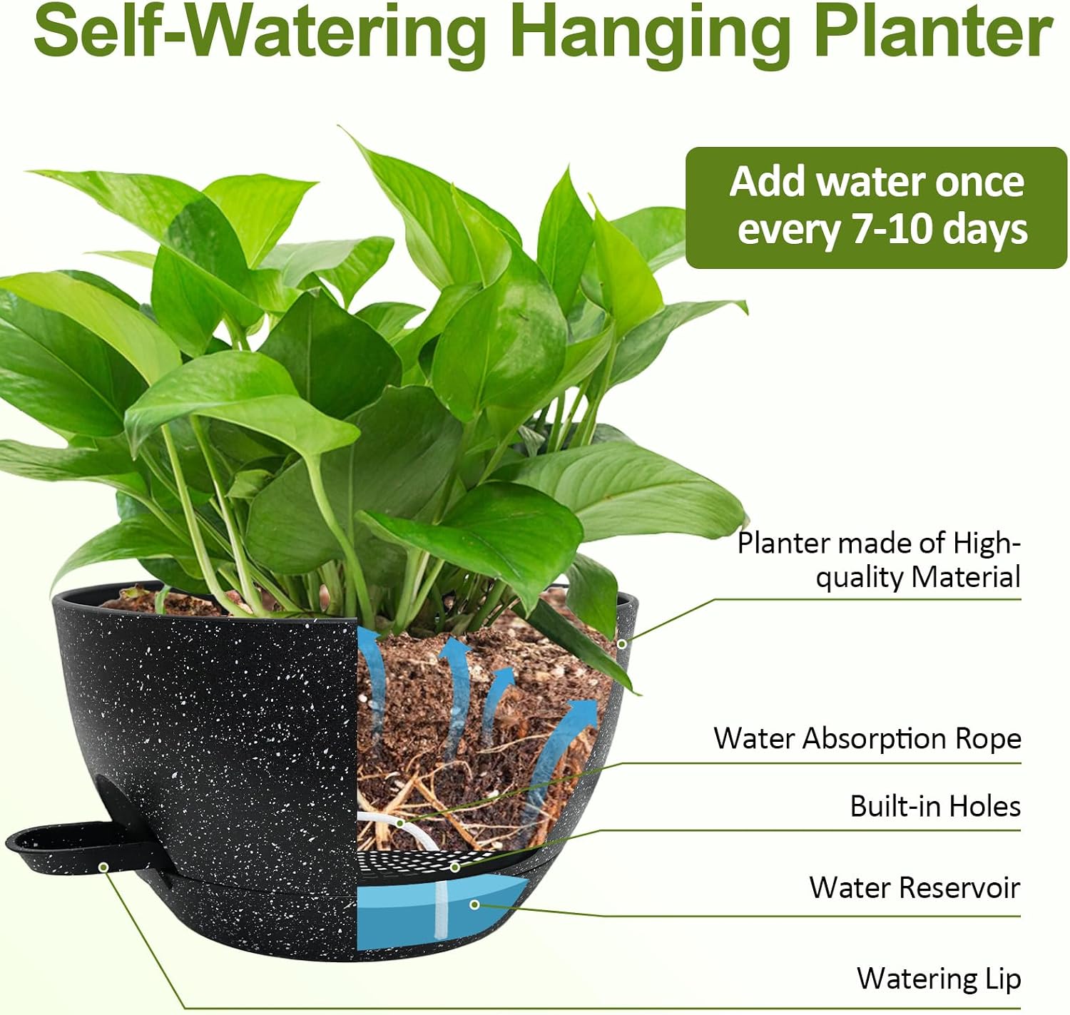 WOUSIWER Self Watering Hanging Planters, 2 Pack 10'' Plastic Pots with Drainage Holes & Reservoir Tray (Speckled Black)