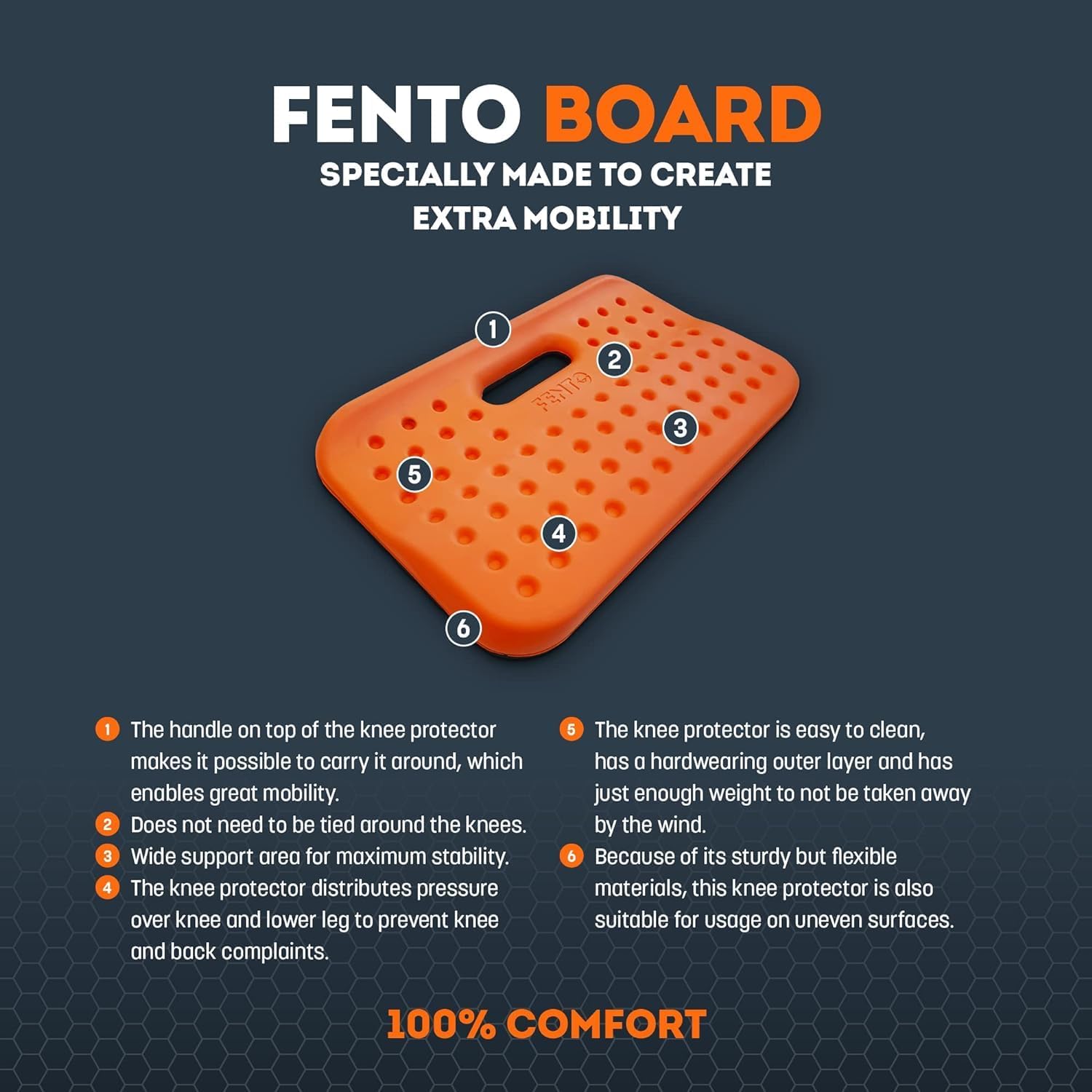 FENTO BOARD | Multi-function Knee Pad | Lightweight Kneeling Pad Anti-Slip Bottom | Knee Pads for Gardening, Cleaning