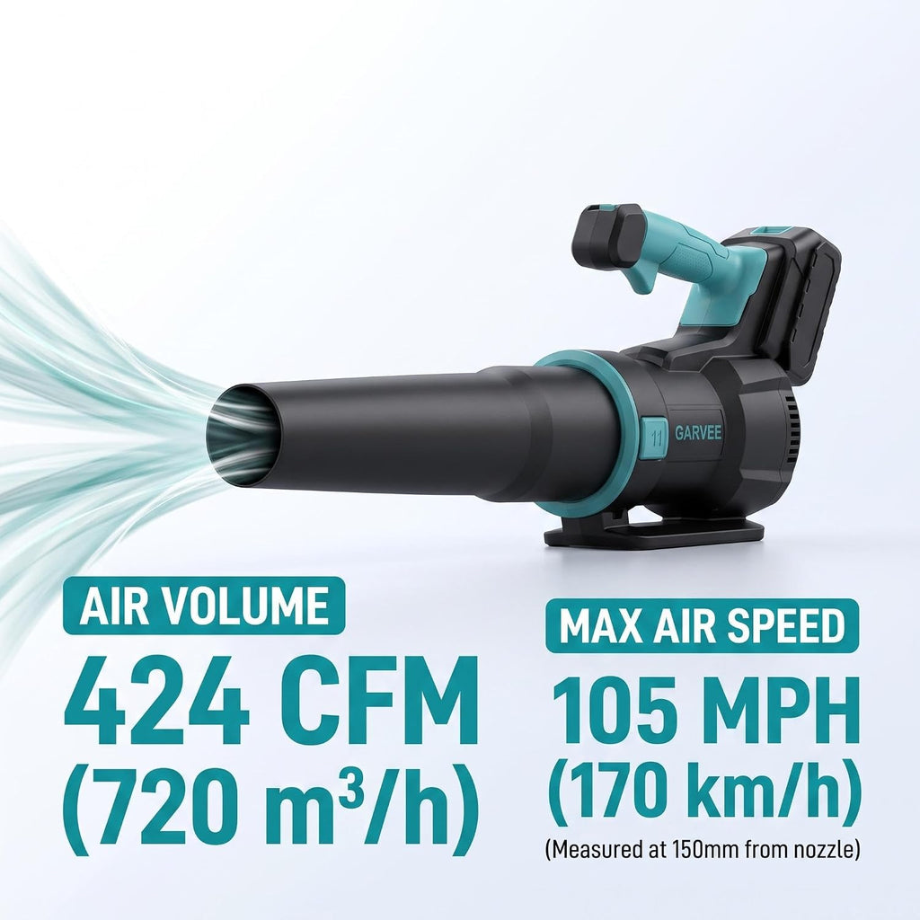 Garvee Leaf Blower Cordless 20V 4.0A 2 Speed 650 CFM Fast Charger