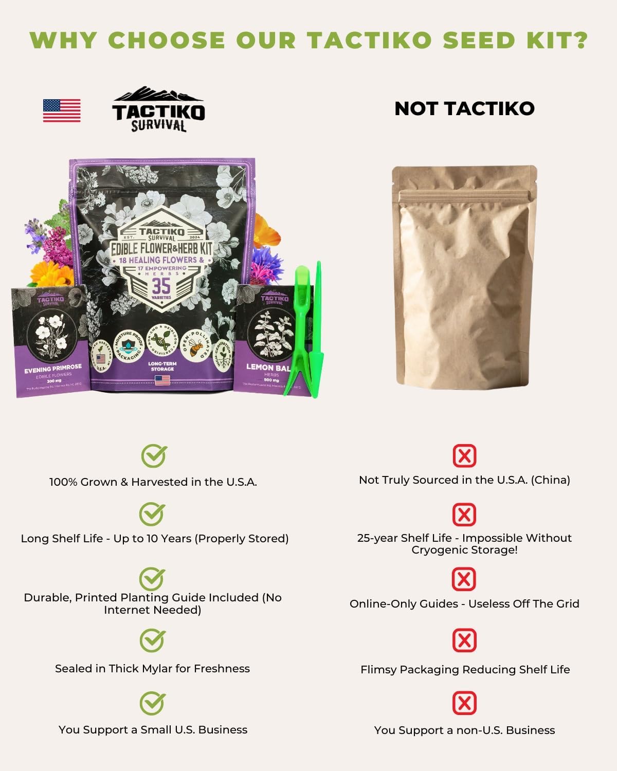Tactiko Edible Flowers & Popular Herb Seed Kit | 35 Varieties | Non-GMO