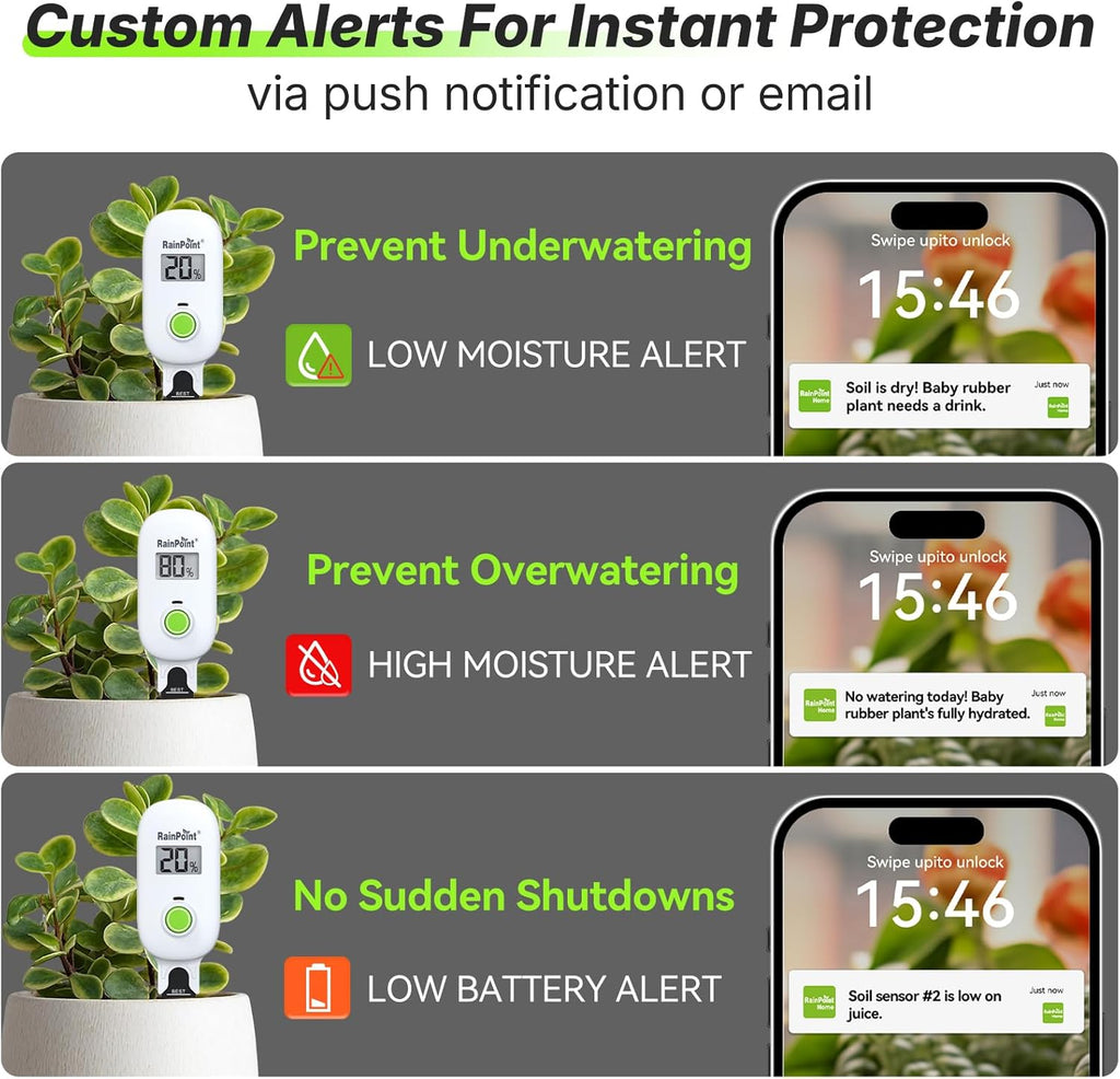 RAINPOINT Smart Digital Wireless Plant Moisture Meter Houseplants Indoor WiFi Hub Kit with Low/High Moisture
