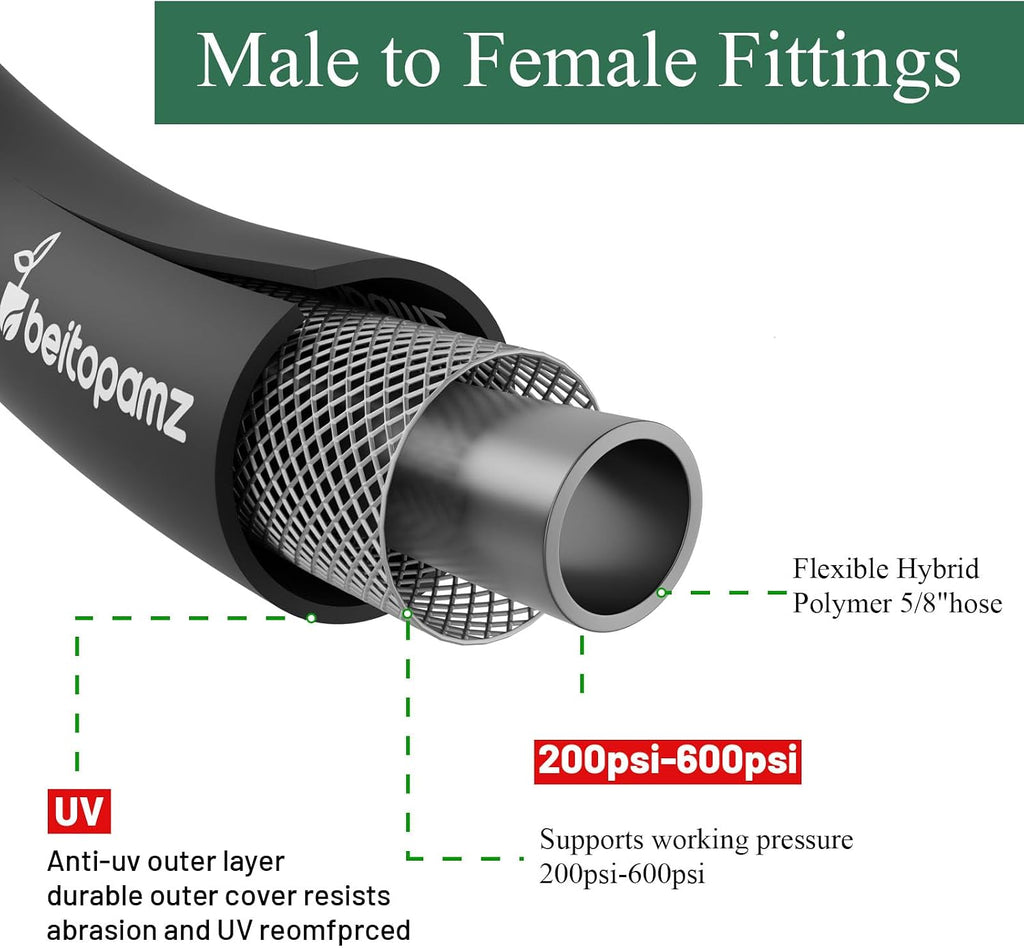 Beitopamz 150 ft Garden Hose, 5/8 in Heavy Duty Water Hose, Flexible and Durable, Lightweight Rubber Hybrid Hose