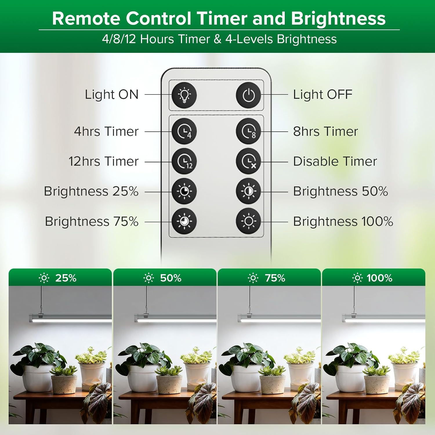 SANSI T8 Grow Lights for Indoor Plants, 25W Remote LED Plant Lights Strip | Full Spectrum Plant Lights for Indoor