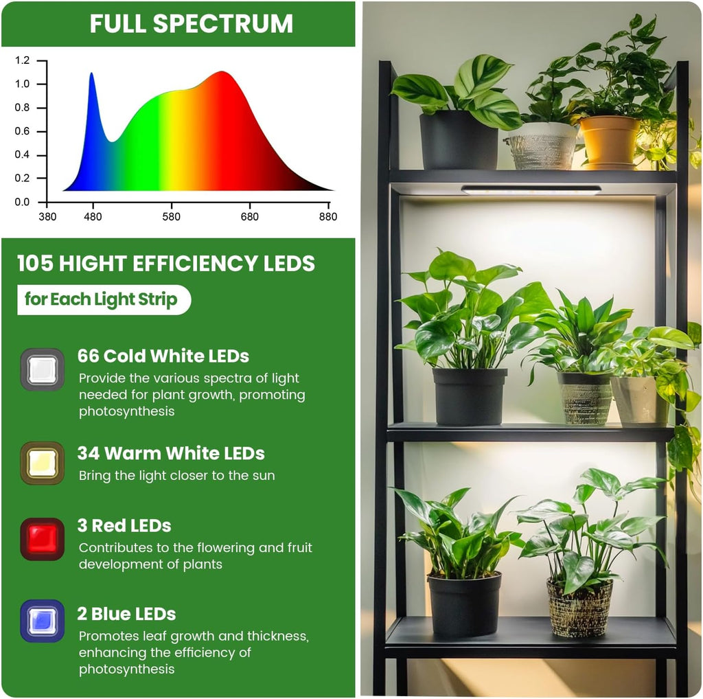 14in Grow Light Strip for Indoor Plants, Full Spectrum | 4 Bars, 105 White/Red/Blue LEDs per Strip, Timer & Dimming