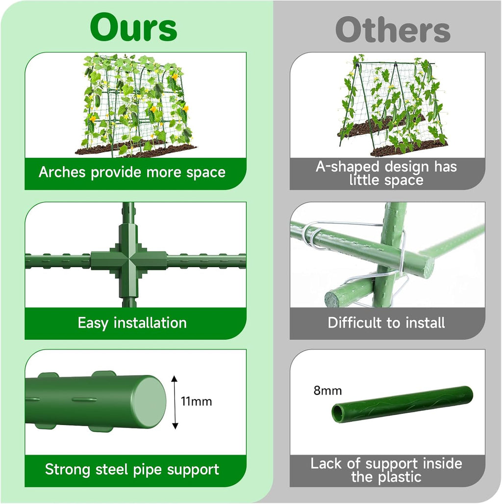 Cucumber Trellis for Raised Bed, U-Shape Garden Trellis for Climbing Plants Outdoor, Metal Arch Trellis for Vegetables