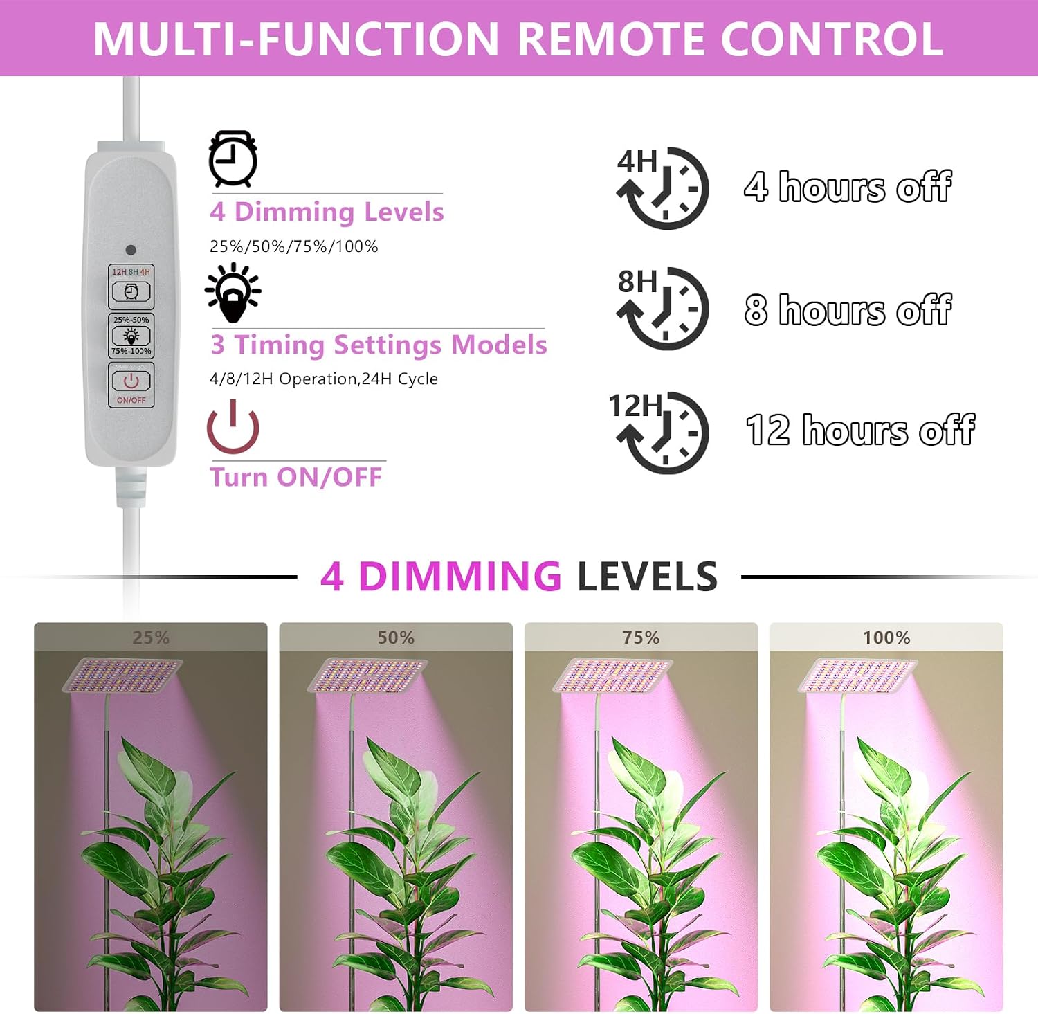 18W Grow Lights for Indoor Plants with Stand, Full Spectrum LED Plant Light for Indoor Plants,12-59 Inches Height