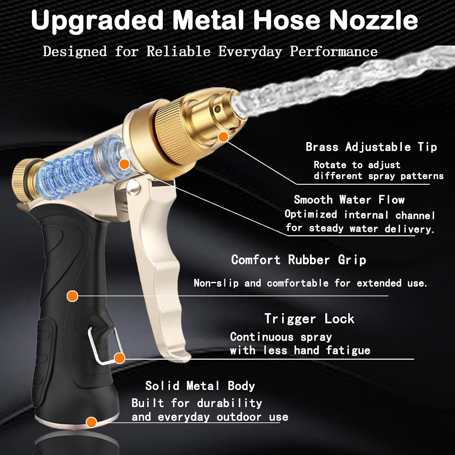 High Pressure Garden Hose Nozzle, Heavy Duty Metal Sprayer | Upgraded Water Hose Nozzle with Non-Slip Grip, Adjustable