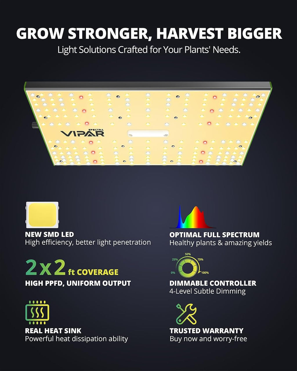70 Watt Grow Light, Dimmable Plant Light, LED Grow Lights for Indoor Plants | VIPARSPECTRA P700 Full Spectrum Growing