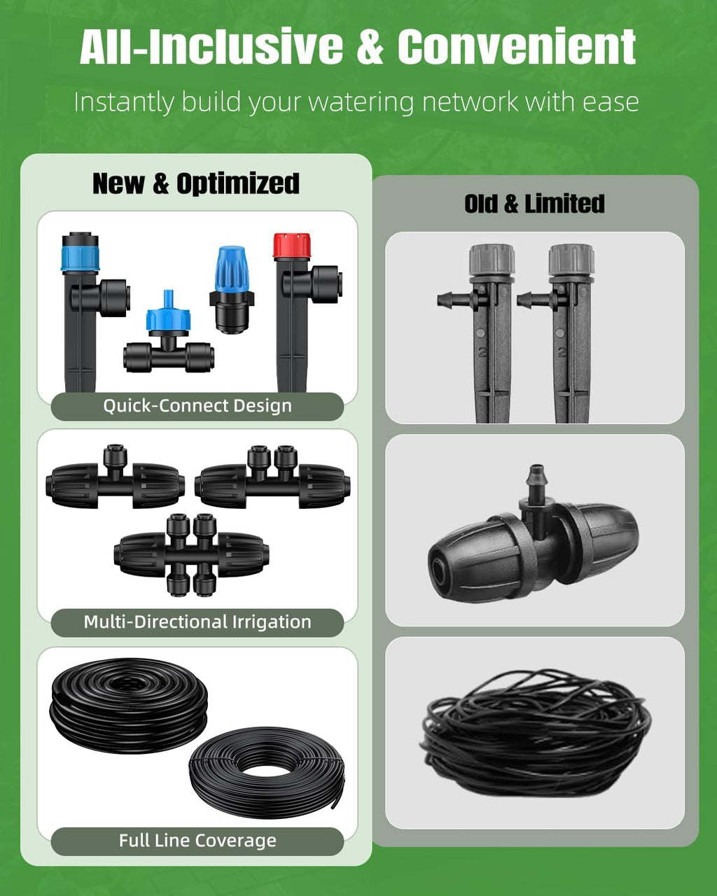Pawfly 250 ft Drip Irrigation System, Quick-Connect Drip Irrigation Kit with 50ft 1/2" & 200ft 1/4" Tubing and