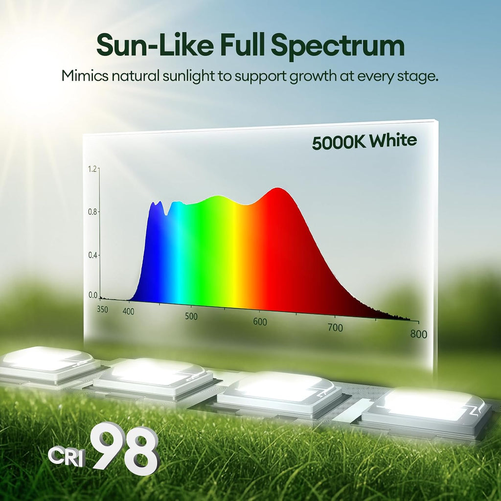 T5 Grow Lights for Indoor Plants 2FT, Sun-Like Full Spectrum 5000K Grow Light, 60W(4 x 15W), Grow Light Strips for Seed