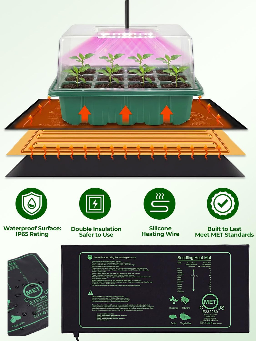 Seed Starter Tray 3 Pack with Heating Mat & 24 Full Spectrum LEDs Grow Light – Auto Cycle Timer, Humidity Dome