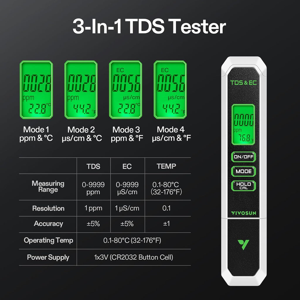 VIVOSUN Digital pH Meter, 3-in-1 TDS/EC/Temperature Meter, 3-in-1 Soil Moisture/pH/Light Tester Combo for Home, Garden