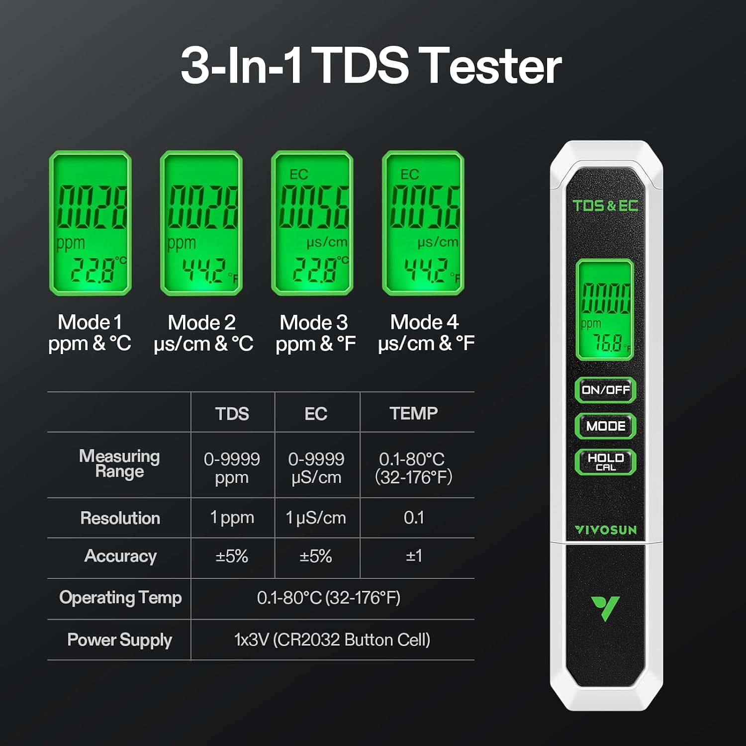 VIVOSUN Digital pH Meter, 3-in-1 TDS/EC/Temperature Meter, 3-in-1 Soil Moisture/pH/Light Tester Combo for Home, Garden