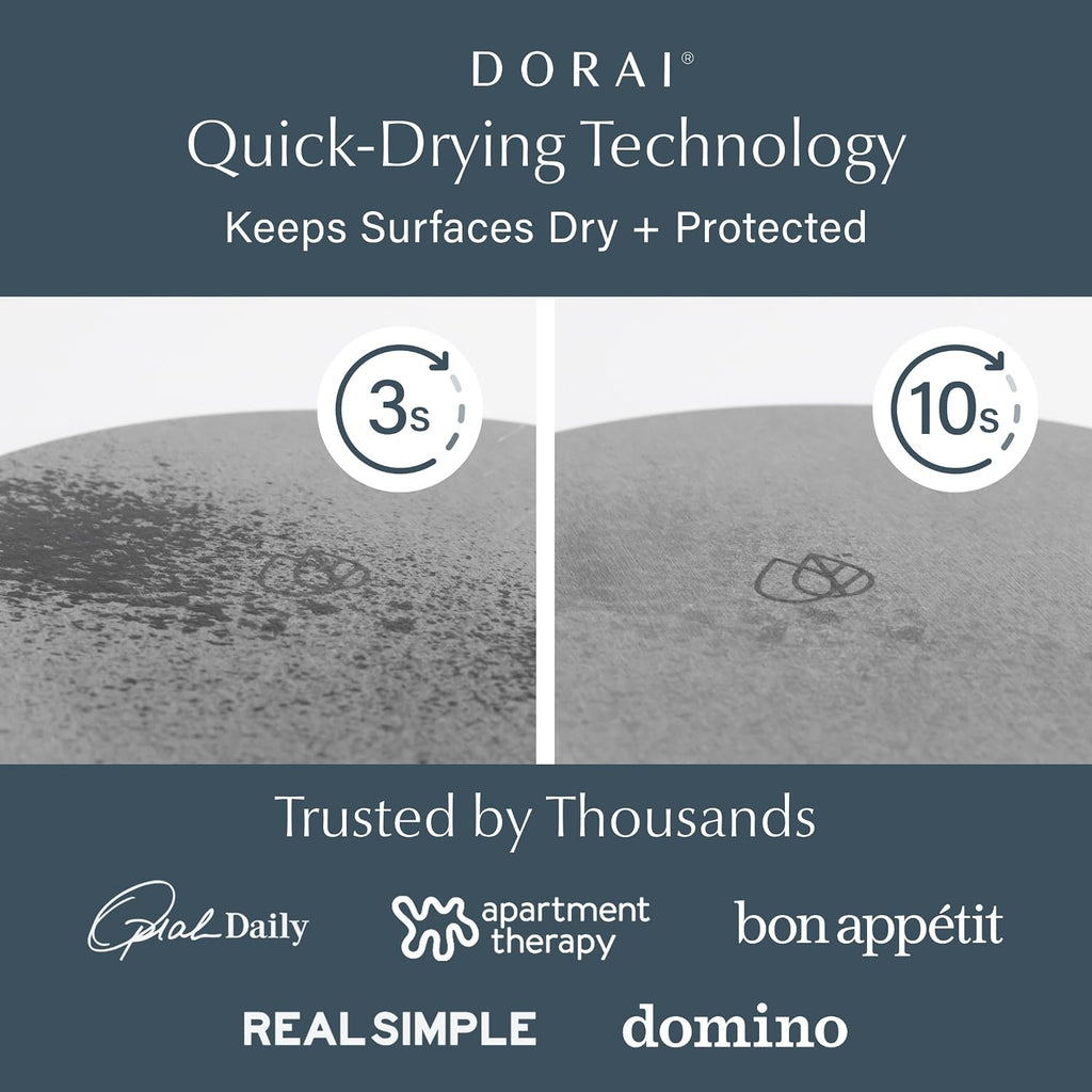 Dorai Home Stone Plant Pots Saucer Set 11.8" - Diatomite Water-Absorbing Trays for Indoor Plants, Ideal for Shelves &