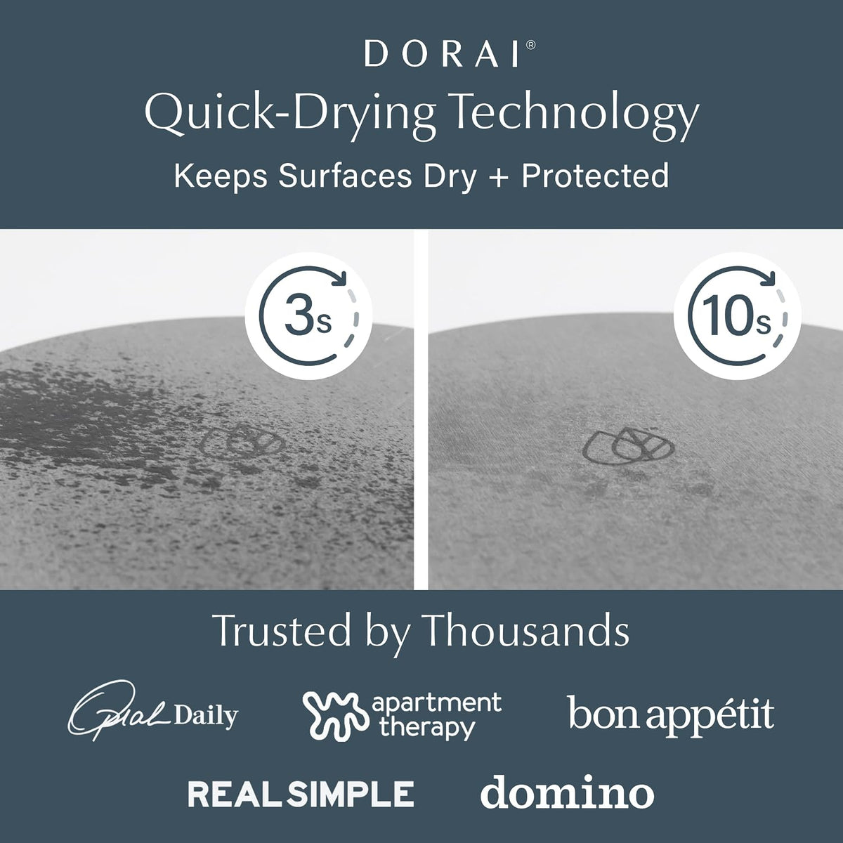 Dorai Home Stone Plant Pots Saucer Set 11.8" - Diatomite Water-Absorbing Trays for Indoor Plants, Ideal for Shelves &