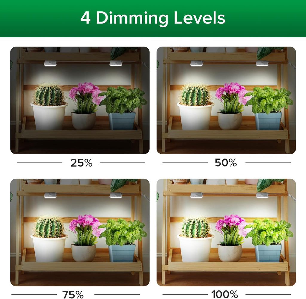 SANSI Puck Grow Lights for Indoor Plants,10W 2-Head Plant Lights with Timer | Full Spectrum Plant Lights for Indoor