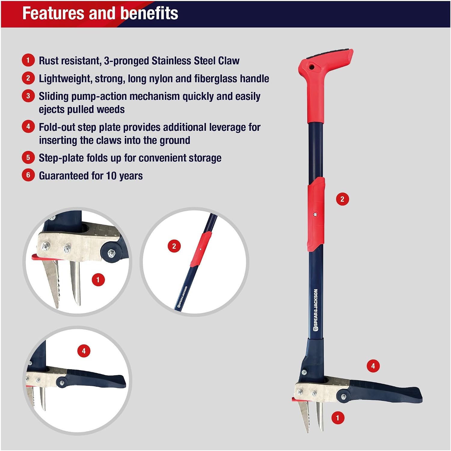Spear & Jackson Weed Puller, Stand-Up Mechanical Garden Tool with Stainless Steel Claws and Long Nylon Fiberglass Handle