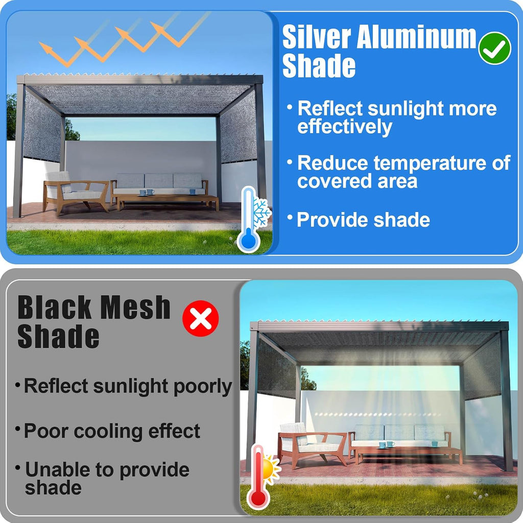 10' x 20' 70% Reflective Aluminet Shade Cloth, UV Protection and Cooling | Durable Sun Protective Shade Covers, with