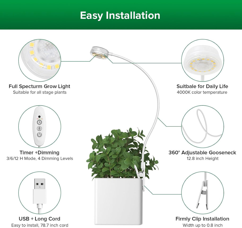 SANSI Grow Lights for Indoor Plants, Pot Clip-On Plant Light, 3-Pack | Full spectrum dimmable plant lamps for indoor