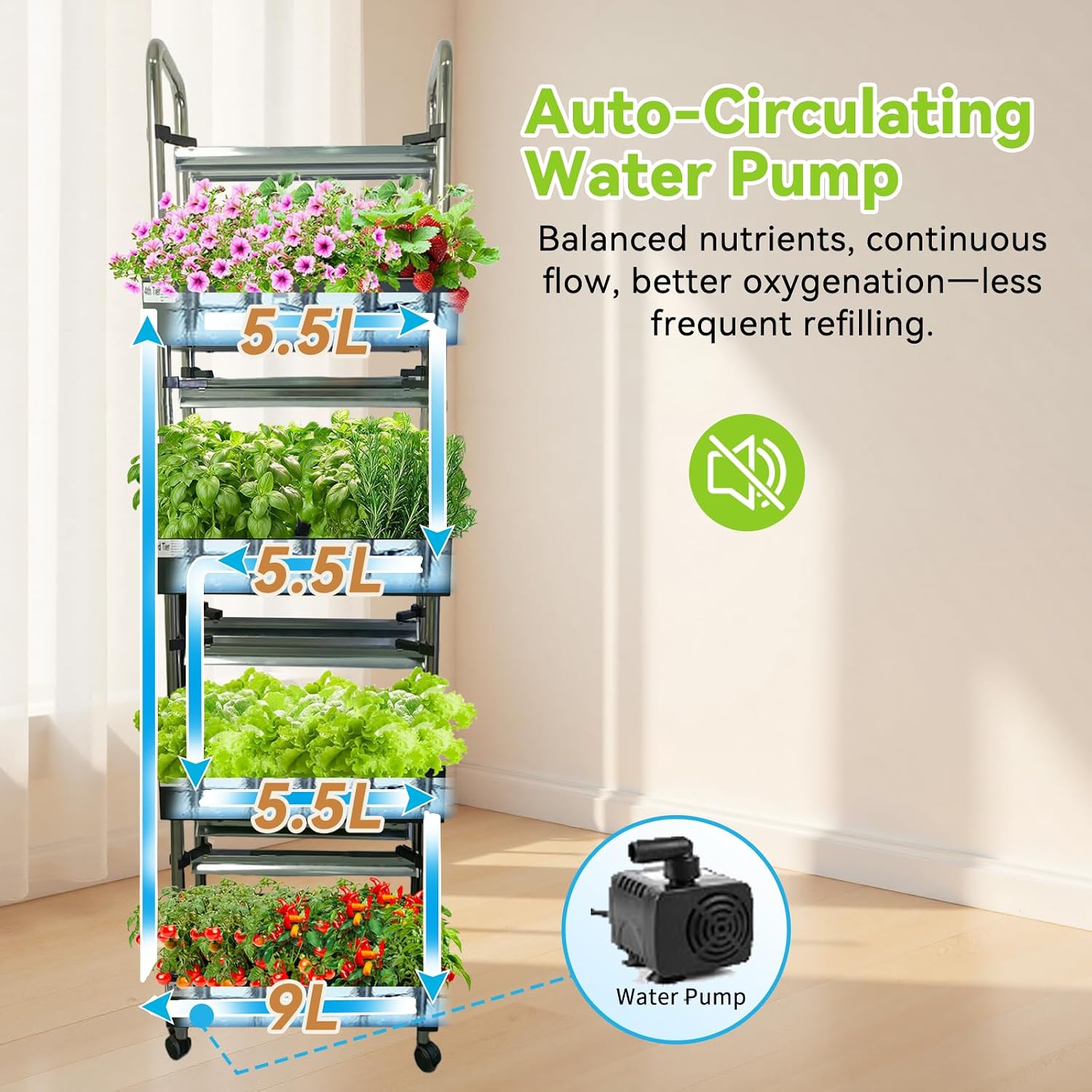 4-Tier 80 Pod Hydroponic Growing System, Smart Vertical Garden | Full-spectrum LED grow lights with auto water pump