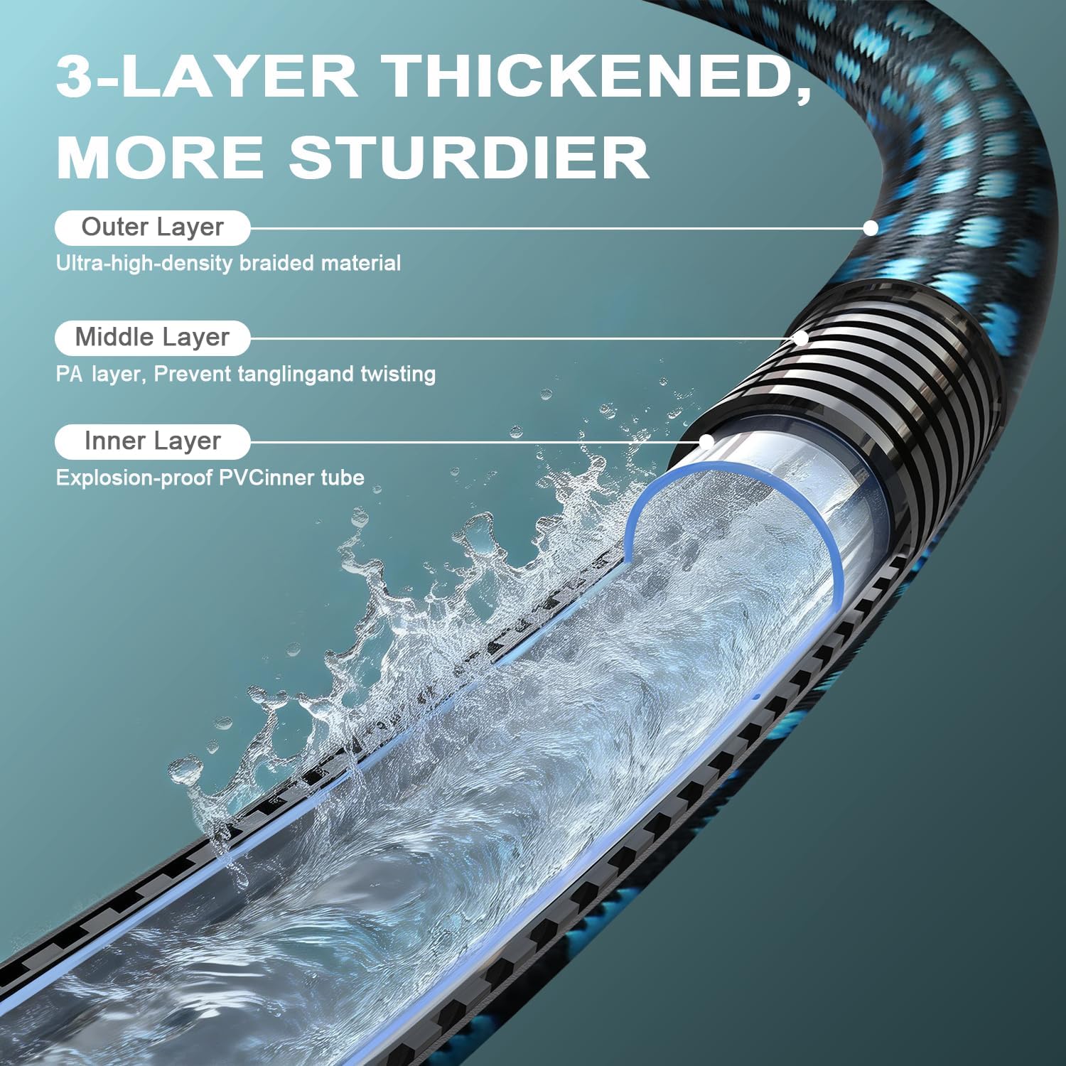 Garden Hose 50ft, Non-Expanding Water Hose Ultra Lightweight, Kink-Free Flexible Hose with 10-Pattern Nozzle, Durable &