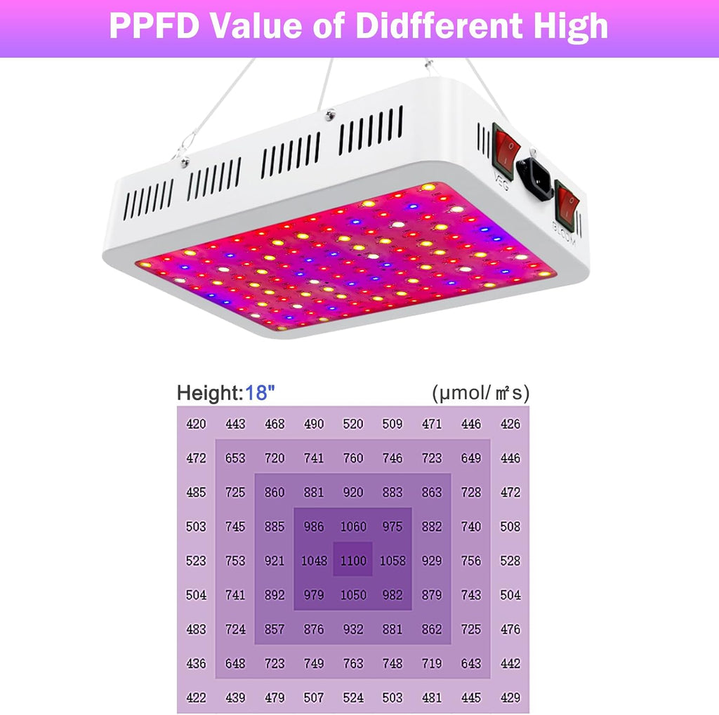Grow Lamp for Indoor Plants, 3F1500 LED Full Spectrum Grow Light for Seed Starting Vegetables Bloom Plant Growing Light