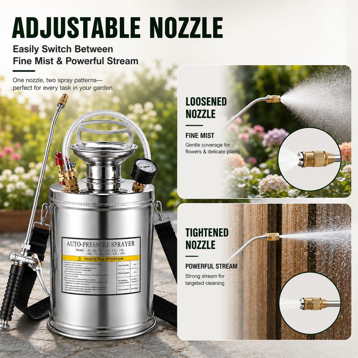 1.5Gal Stainless Steel Pump Up Sprayer Reinforced Hose, Hand Pump Sprayer with Pressure Gauge&Safety Valve, Adjustable