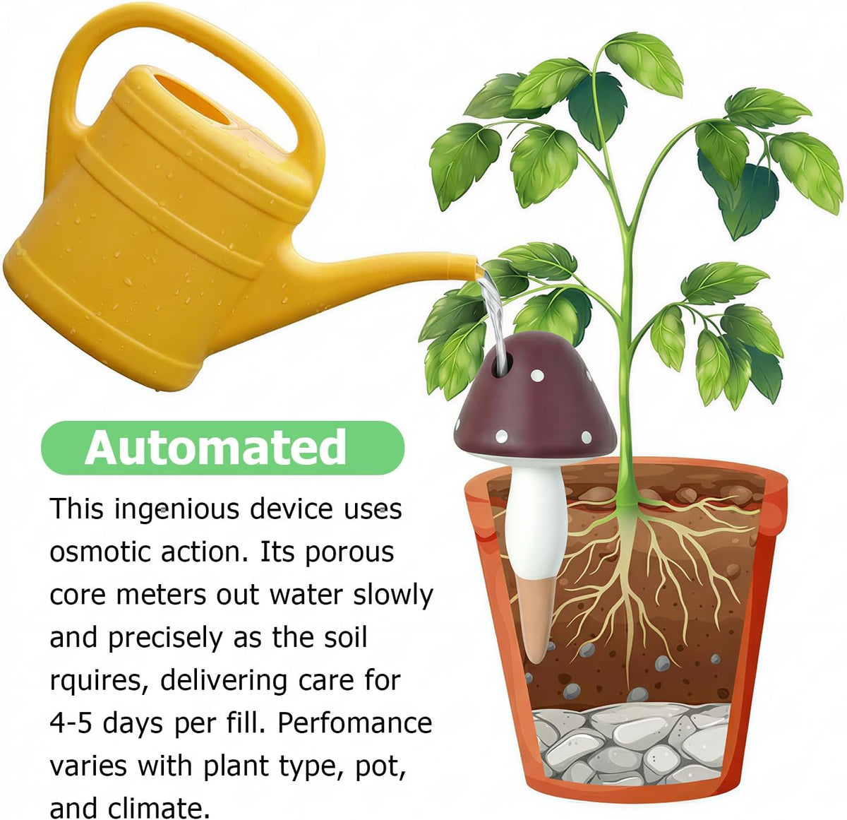 Plant Watering Globes, 8 Pack Self-Watering Terracotta Spikes - Mushroom Shape Irrigation Devices for Indoor & Outdoor