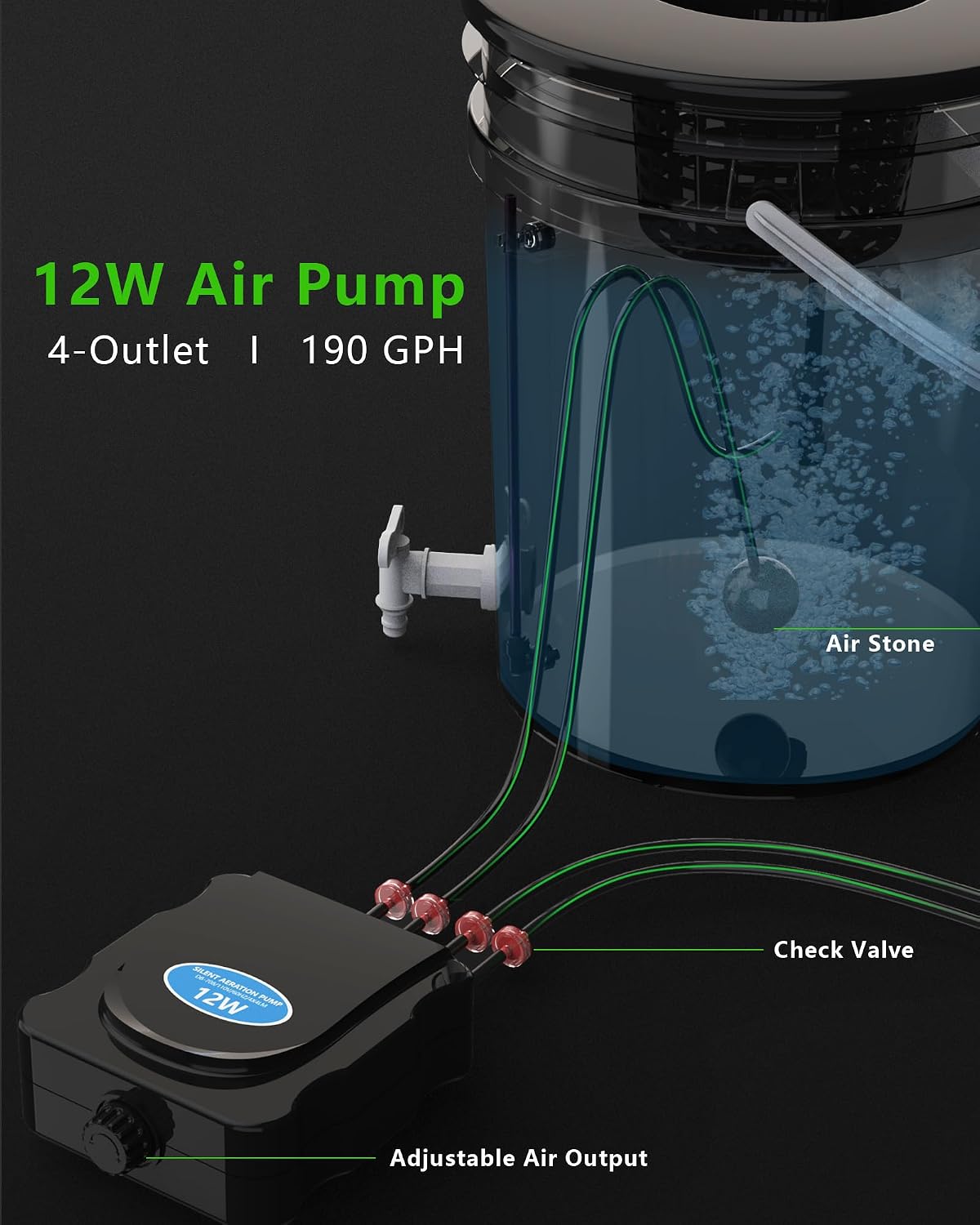 2 Buckets 5 Gallon DWC Hydroponic System, Built-in Drain Tap, Top Drip Kit with 12W 4-Outlet Air Pump, Rockwool, Clay