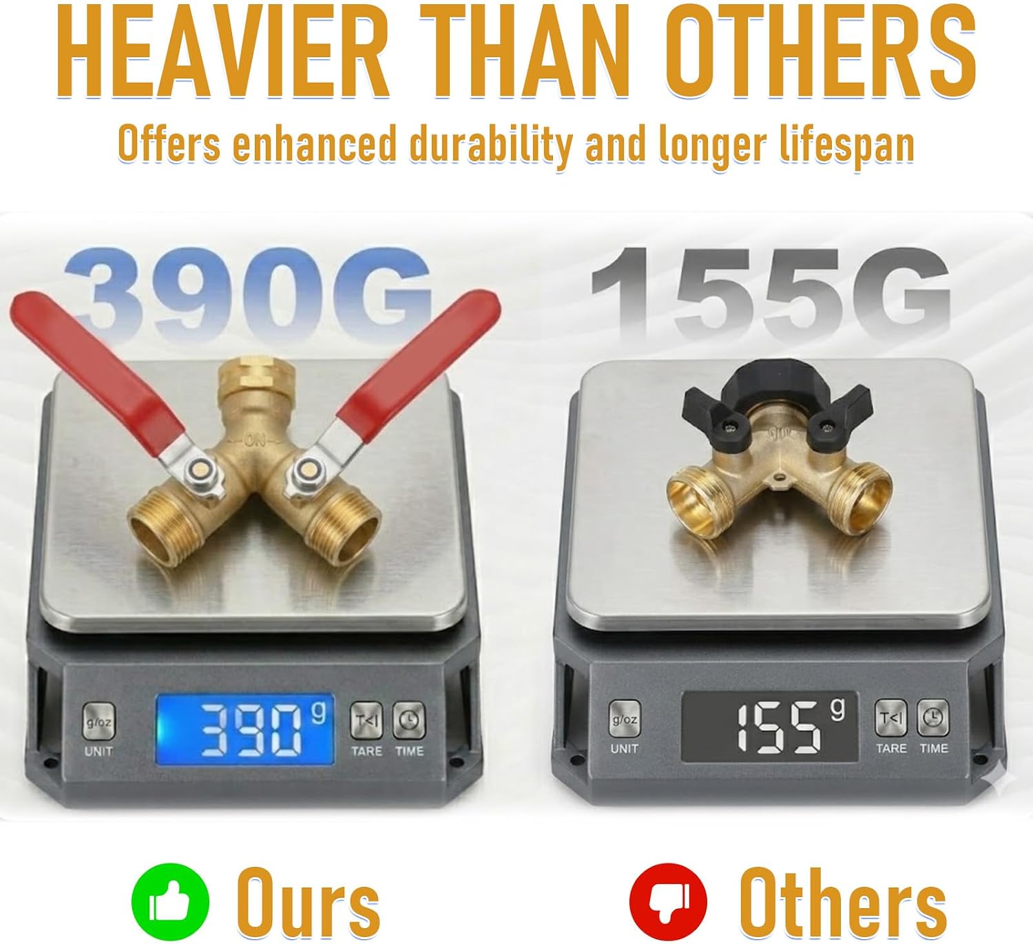 Garden Hose Splitter 2 Way, Heavy Duty Brass Y Valve Water Hose Splitter With Stainless Steel Long Handle Outdoor Full
