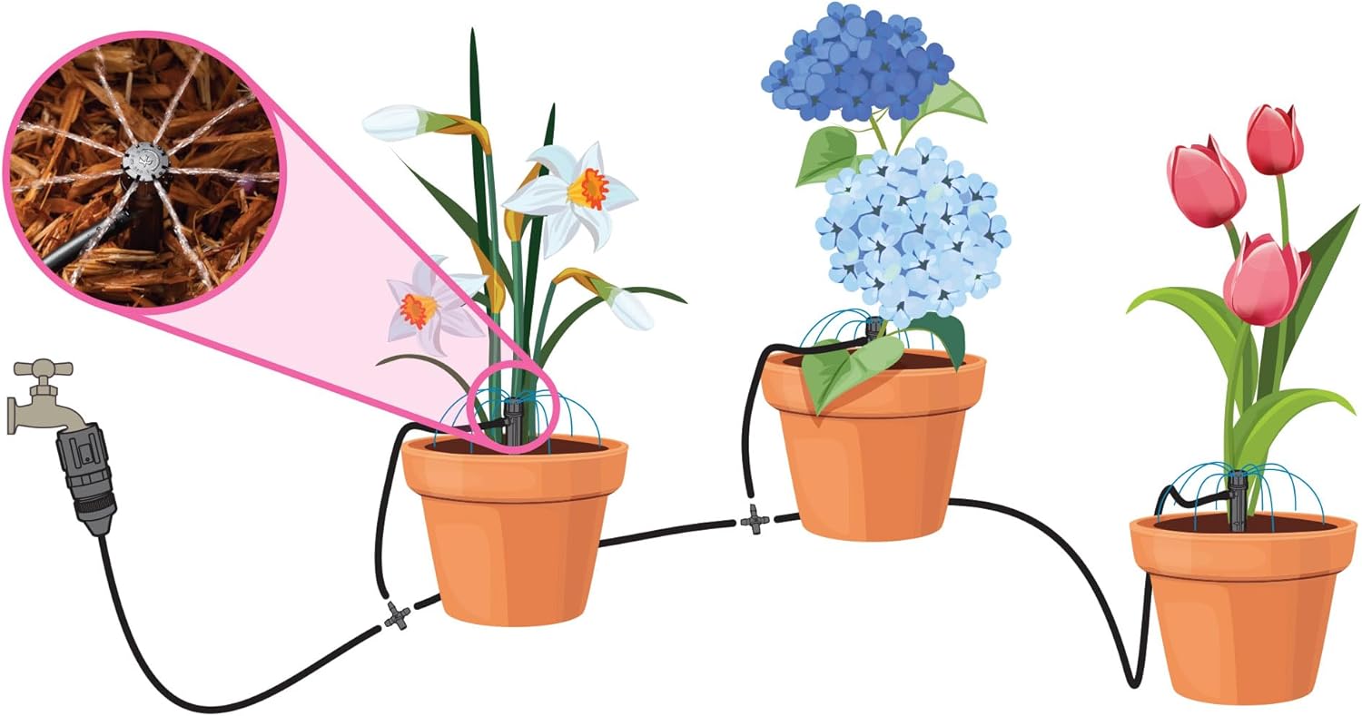 Rain Bird POTTEDKIT Drip Irrigation Kit, Full Circle, 1/4"