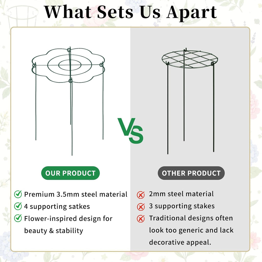 6-Pack Peony Cages and Supports, 12"x16" Plant Support Rings | Heavy-Duty Grow-Through Plant Support for Peonies