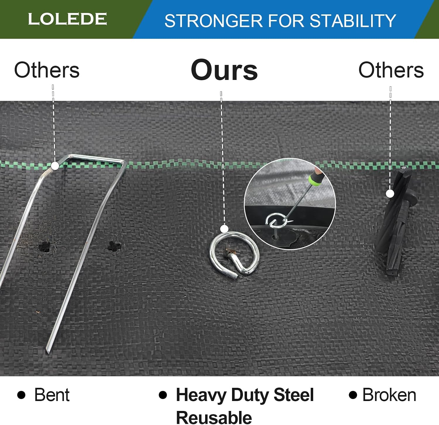 Landscape Staples Set（100Pcs） Thickened 6 Inch 8 Gauge Galvanized Garden Pins Set, Anti-Rust Heavy Duty Circle Top