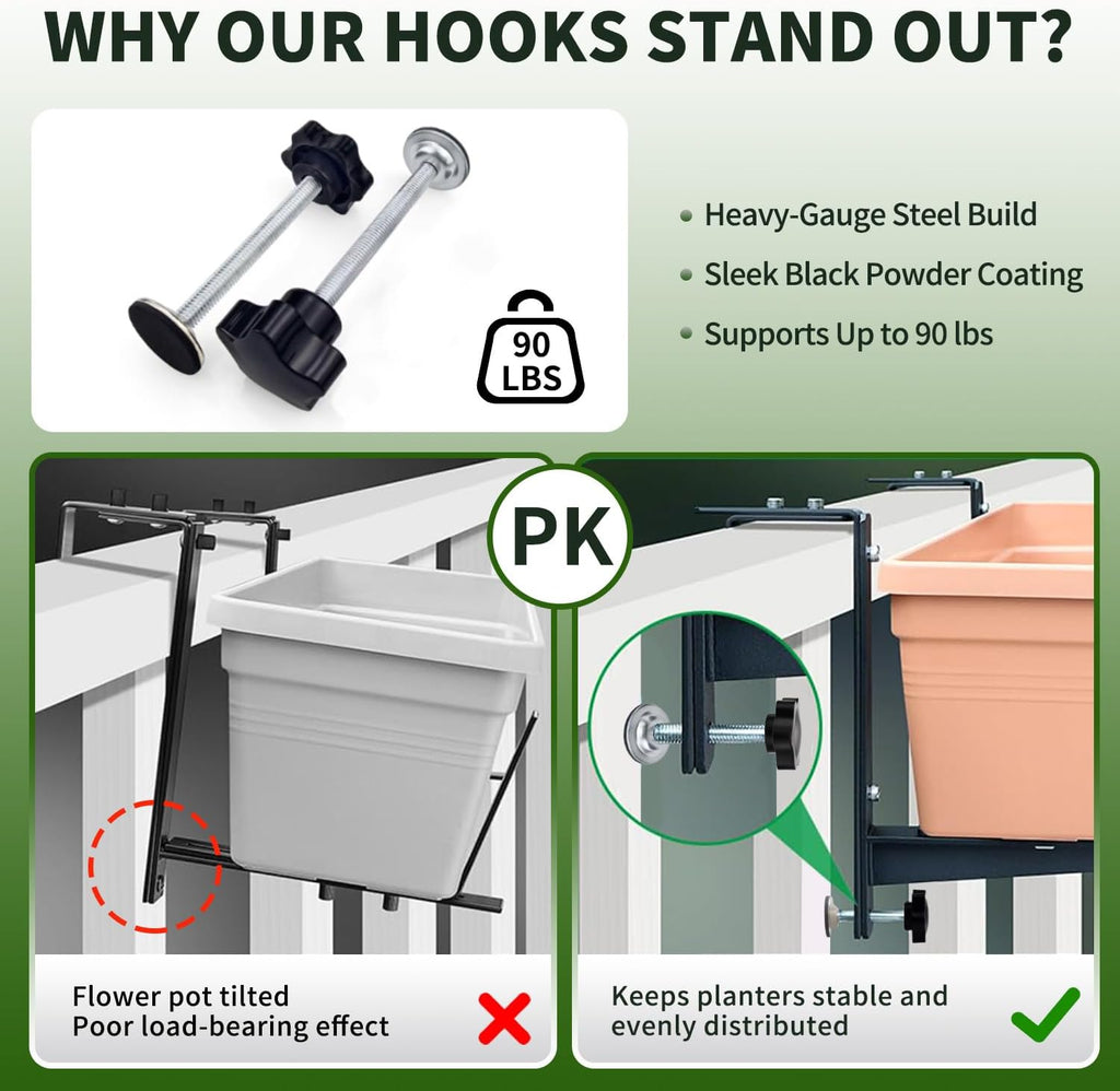 Heavy Duty Adjustable Window Box Brackets | Iron Planter Box Hangers, Reinforced Bottom Support, For Balcony, Fence