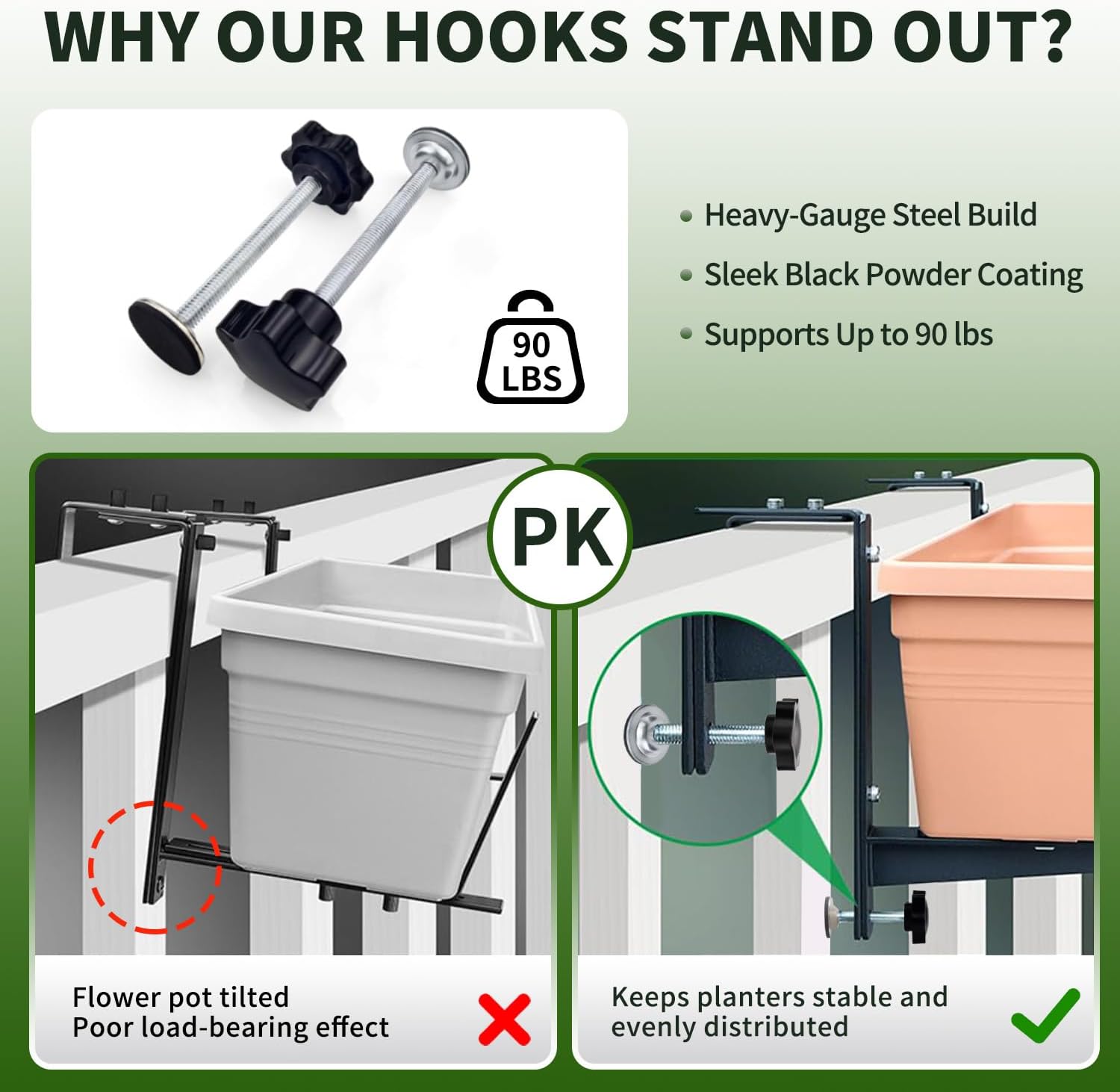 Heavy Duty Adjustable Window Box Brackets | Iron Planter Box Hangers, Reinforced Bottom Support, For Balcony, Fence