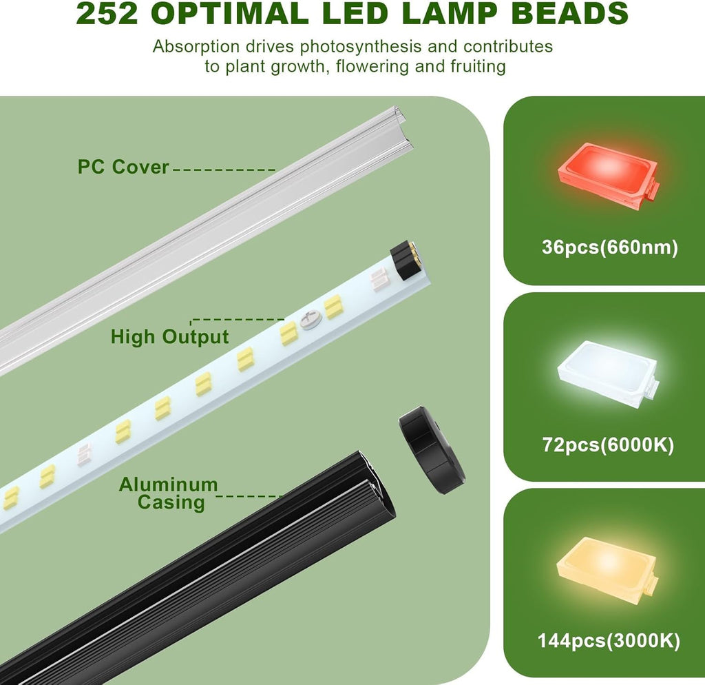 bedee Full Spectrum Grow Light for Indoor Plants: 50 Inch LED Plant Lights for Seed Starting with Timer and 10 Level