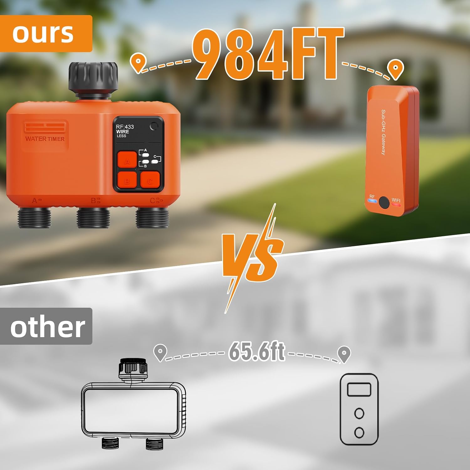 Smart WiFi Sprinkler Timer 3 Zone, Water Timer for Garden Hose Irrigation | 984 FT long range wireless connection with