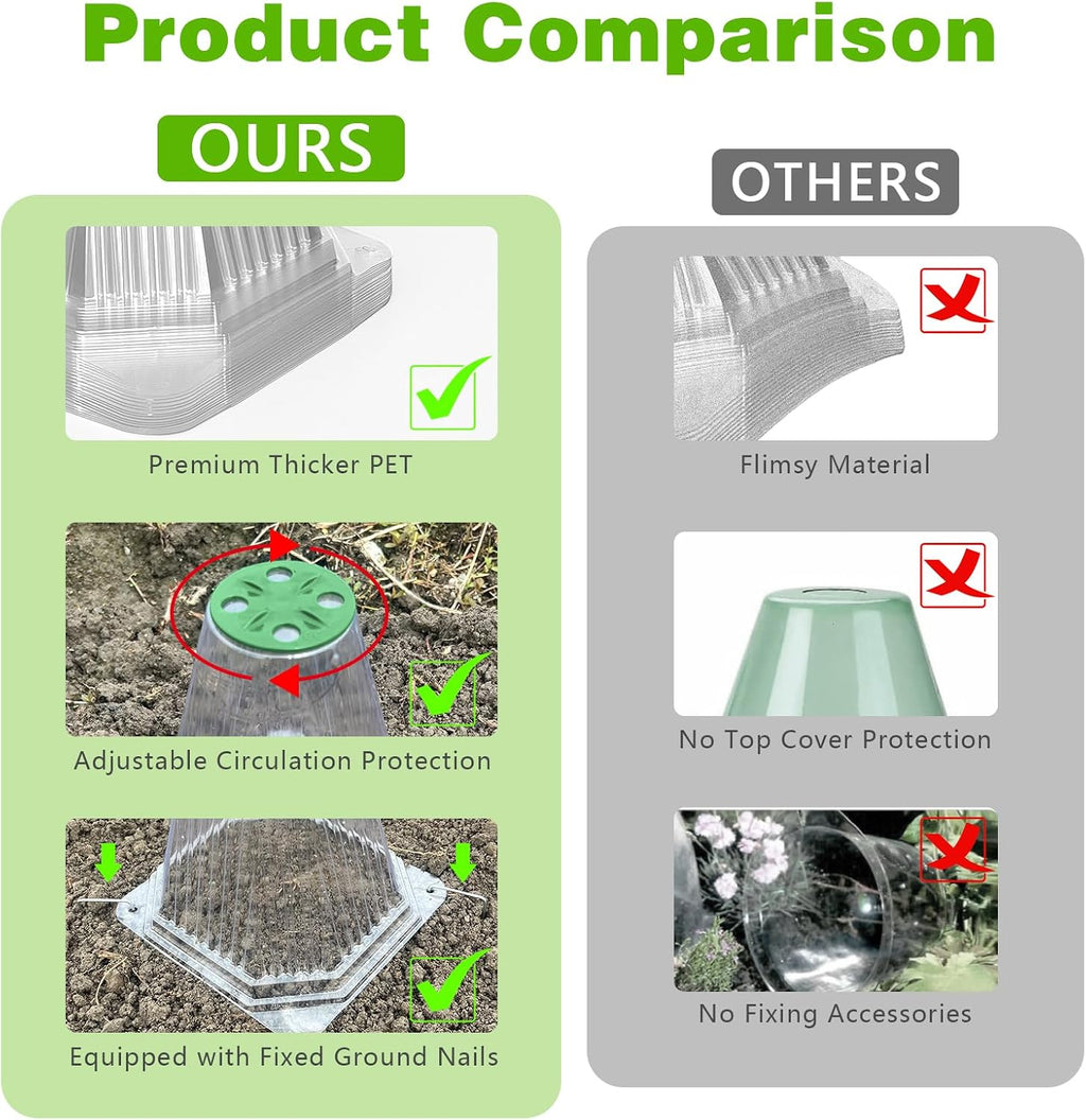 20Pc Reusable Bell-Shaped Plant Covers for Outdoor Gardens, Frost Protection and Animal Defense (Snails, Birds