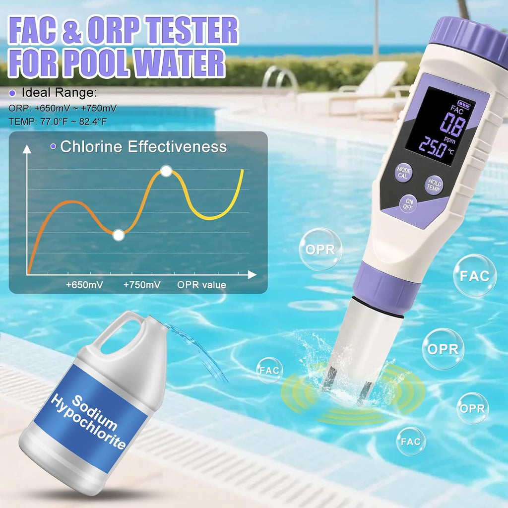 7-in-1 Digital Pool Water Tester – Chlorine, pH,Salt,ORP, EC, TDS&Temp Meter for Saltwater Pools, Hot Tubs, Spas
