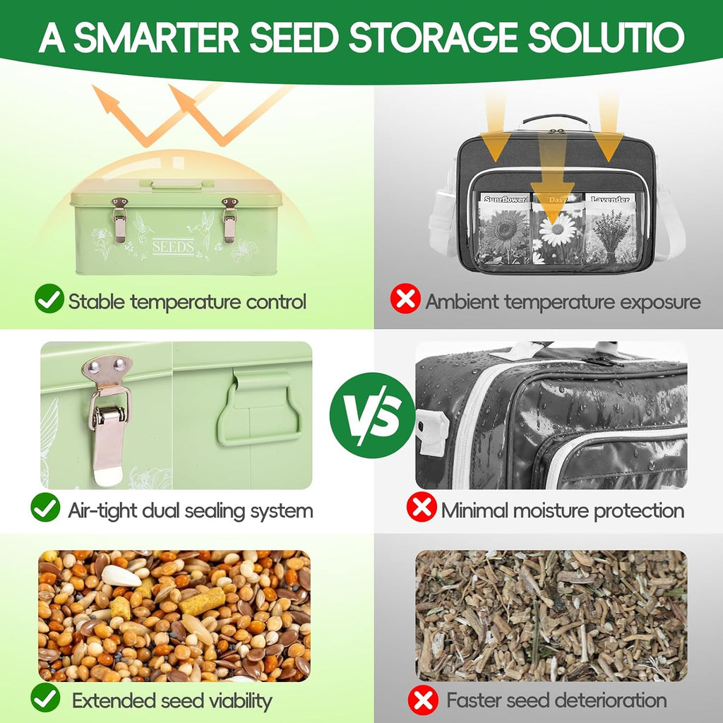 60 Slots Seed Organizer Storage Box with 3 Compartments,Large Metal Garden Seed Organizer with Lid&Safety Locks,Seed