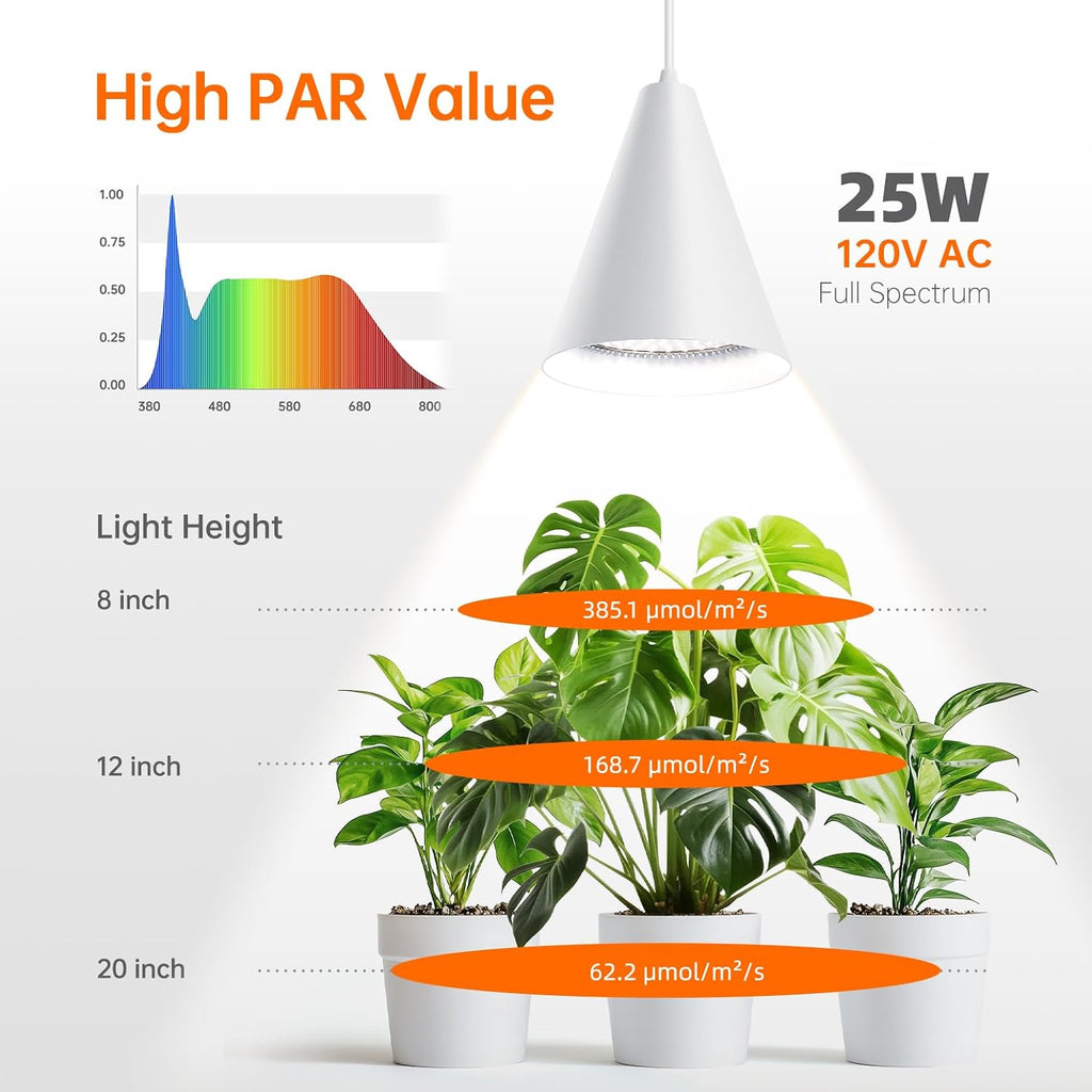 Hanging Grow Light for Indoor Plants, 5000K | 25W Full Spectrum Plant Light, 4H/9H/14H Timer& 16.4FT Power Cord for