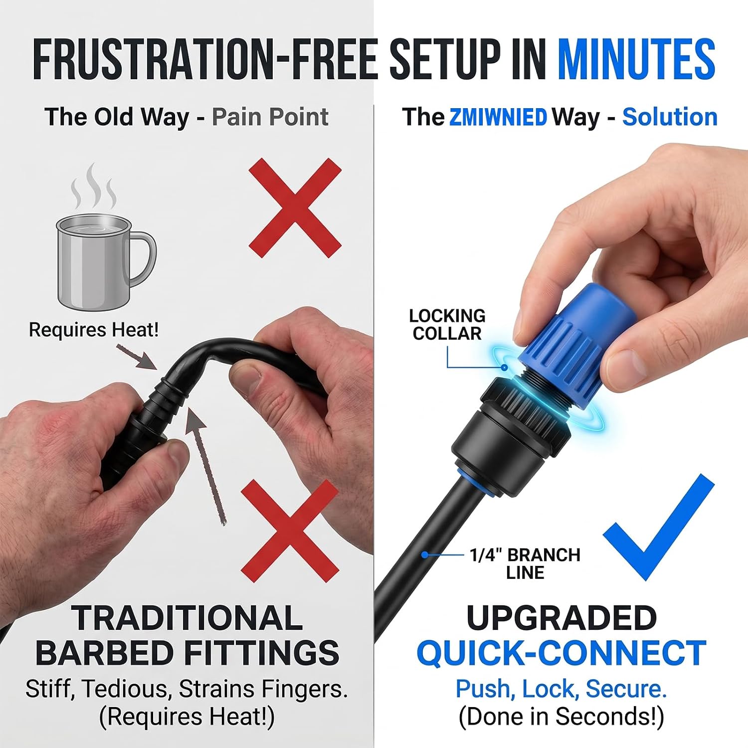 Drip Irrigation Kit – 230FT Automatic Garden Watering System with Quick-Connect 1/4" & 1/2" Fast-Lock Tubing