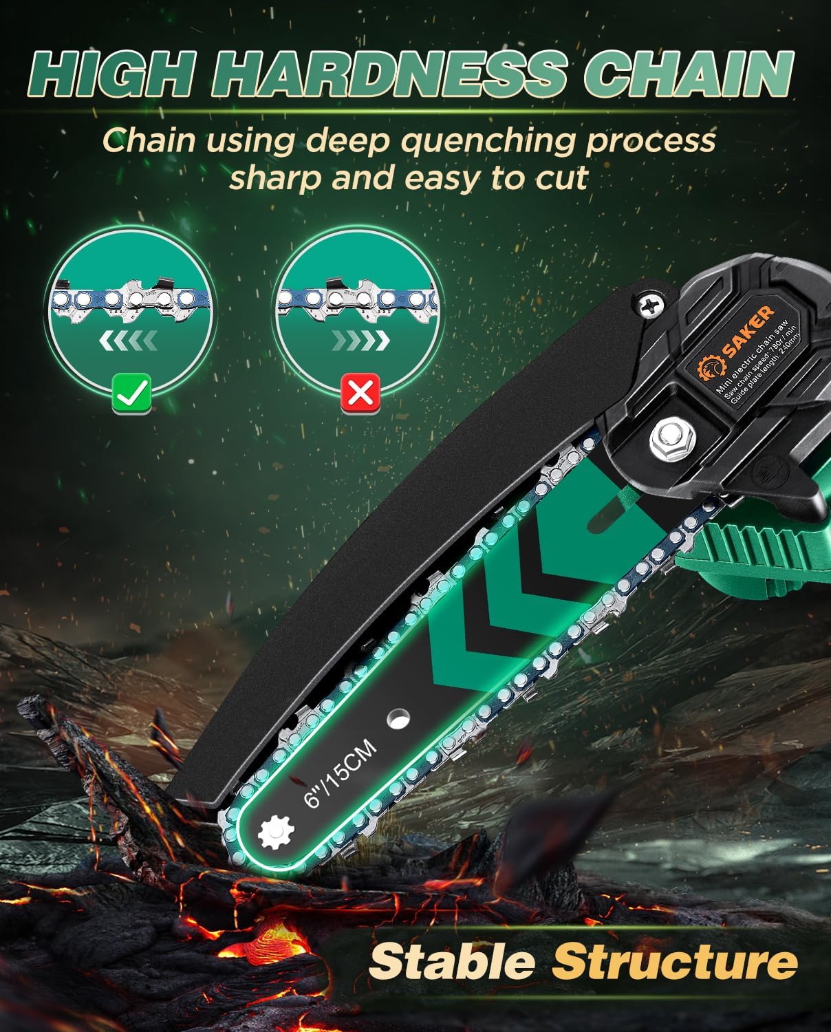 Saker Mini Chainsaw Cordless with Auto Oiler 6 Inch 2 Batteries+3 Chains | Mini Electric Chain Saw,Small Handheld