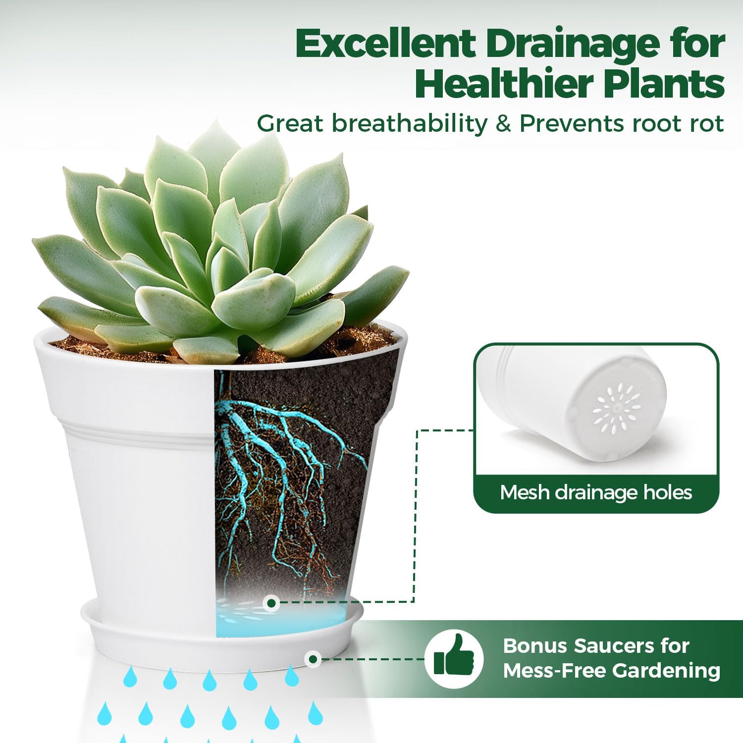 T4U Small Plant Pots 5 Inch 18 Pack, Plastic Flower Pots with Saucer White | Nursery containers for succulents cactus
