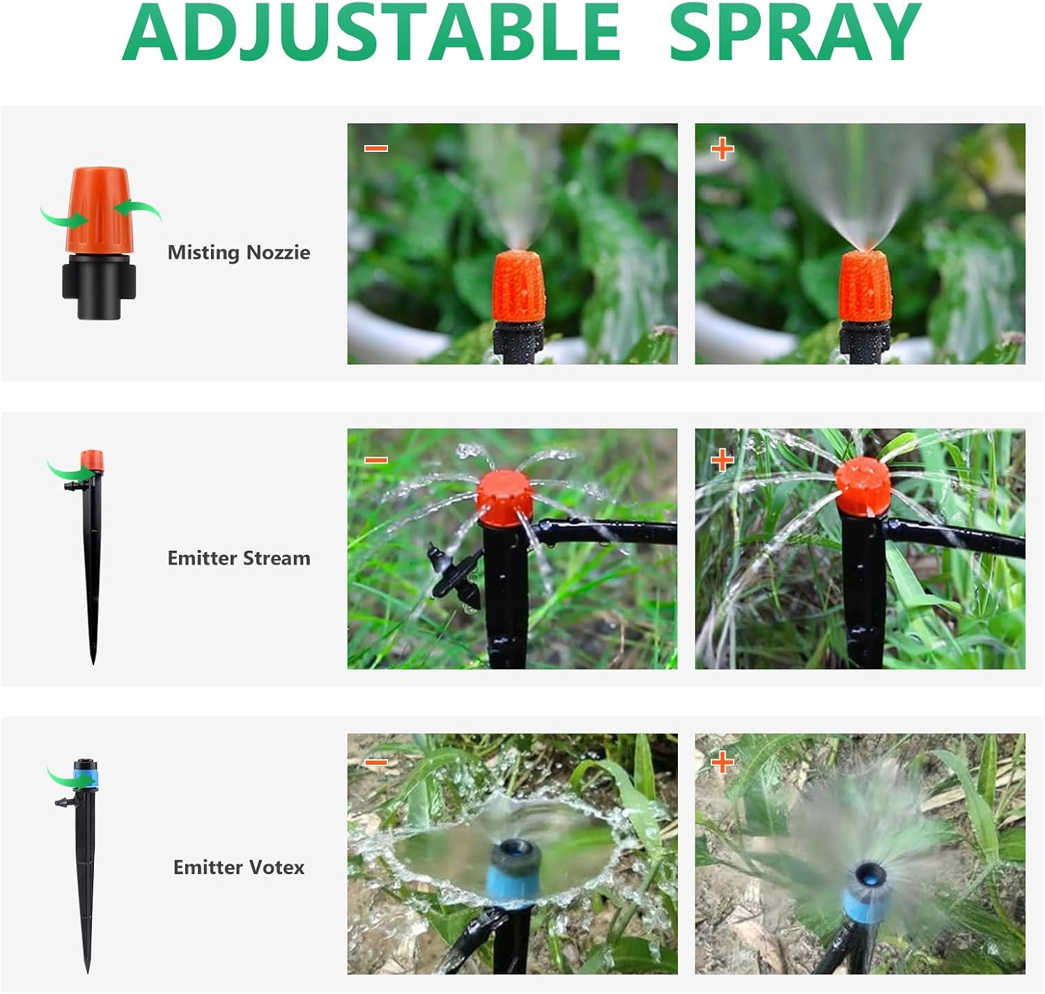 256FT Drip Irrigation System Kit, 163PCS Automatic Garden Watering Misting System with 1/4" Distribution & 1/2" Hose