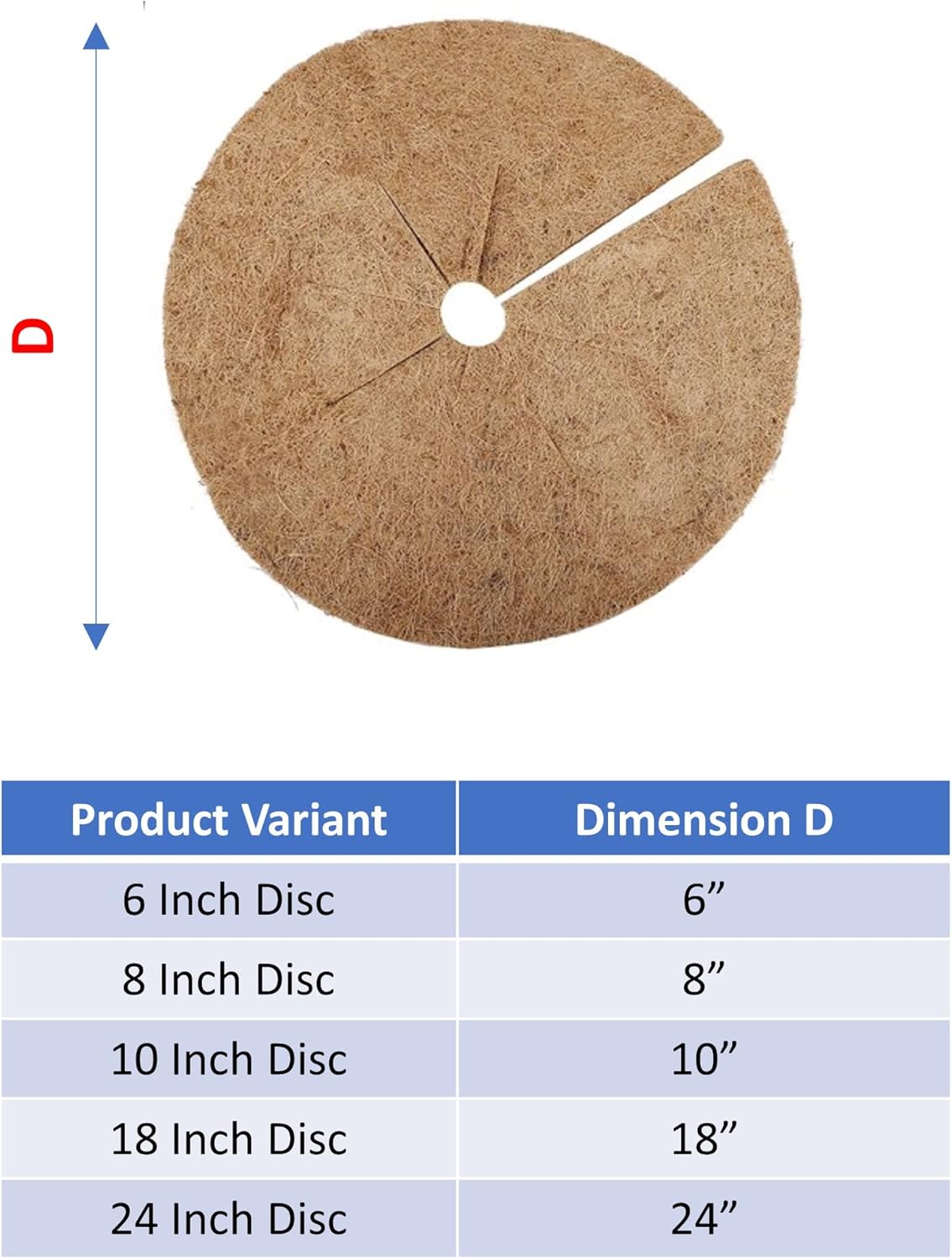 Deepthi 24-Inch Coco Coir Mulch Mats – Pack of 3 Natural Coconut Fiber Discs – Tree Ring Guards, Pot Covers, Sapling