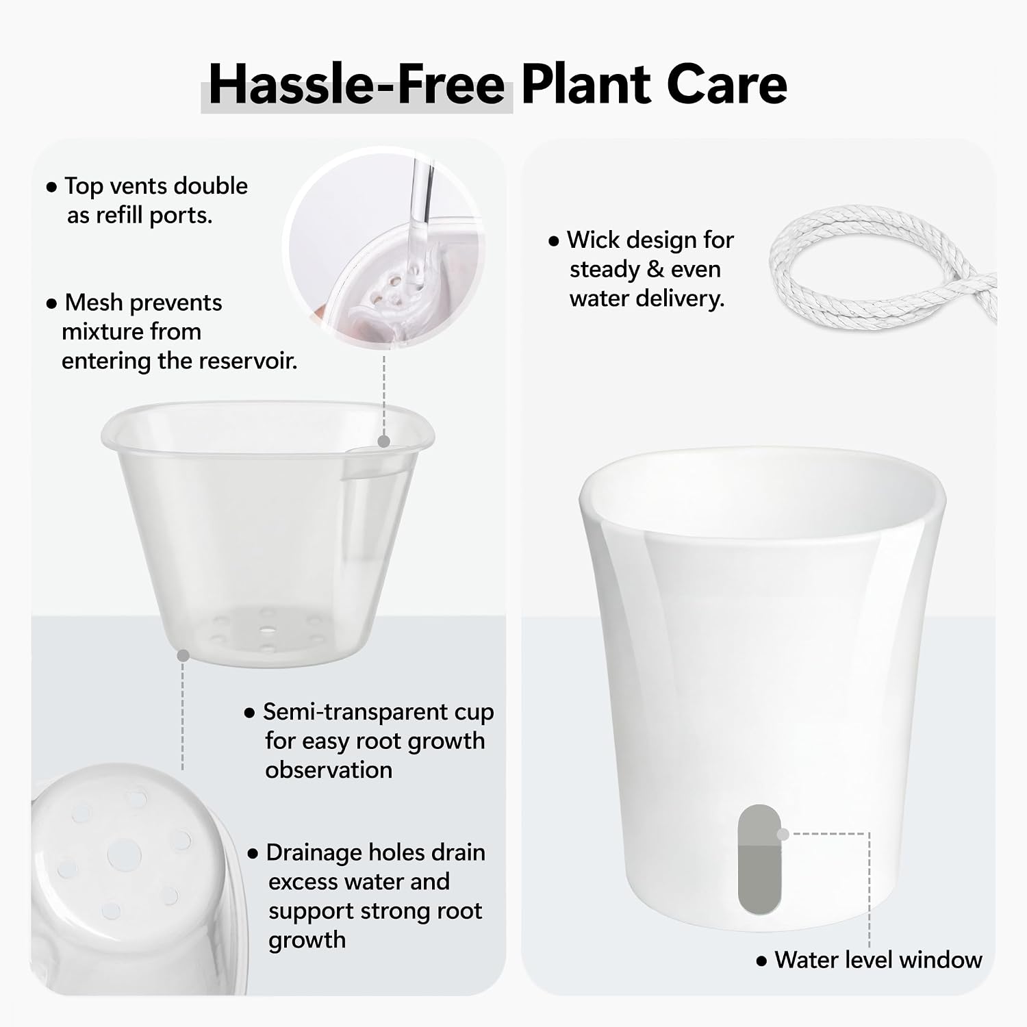 10 Pack 4" Self Watering Small White Plant Pots for Indoor Plants, Clear Inner Cup, Water Level Indicator, Drainage