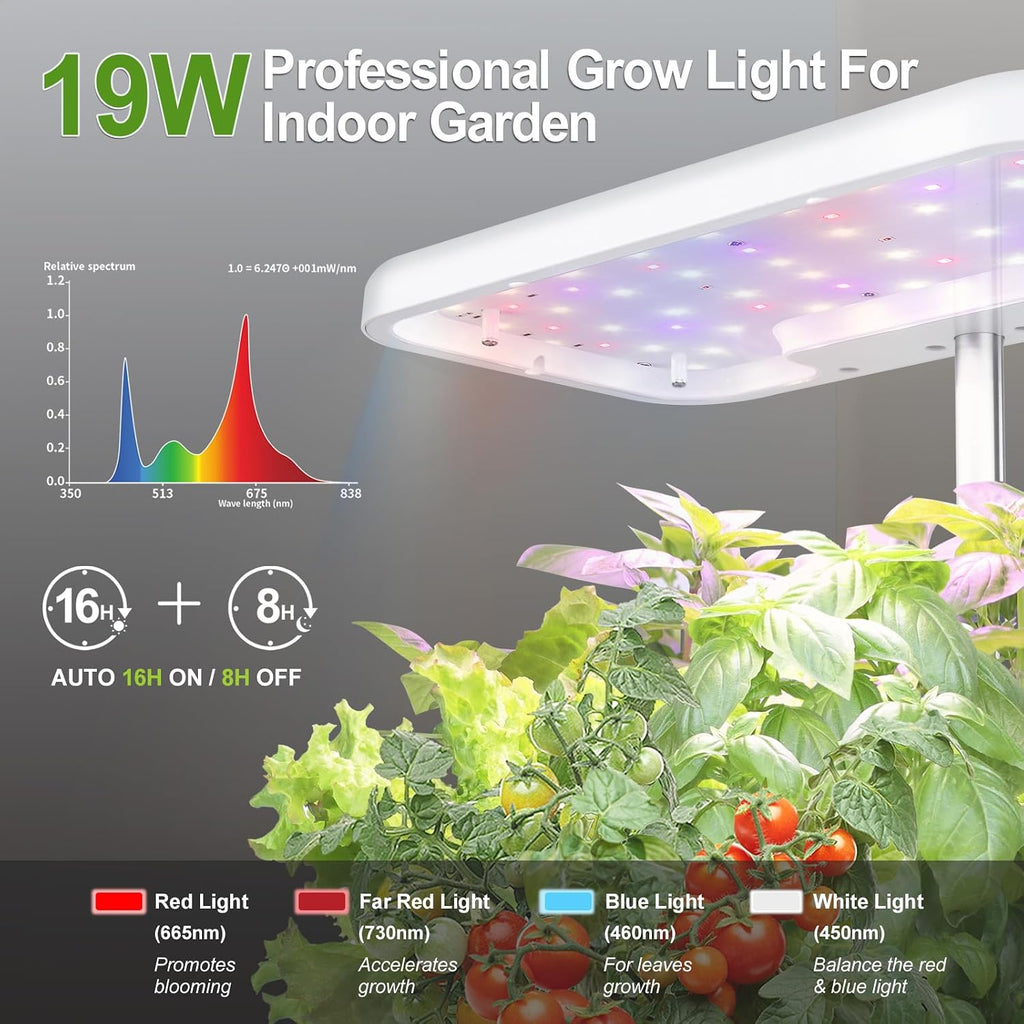 Indoor Garden System 19 Watt LED Growing Light Upgrade 2 Self-Watering Soil-Cultivated Growing Pots Gardening Gifts for